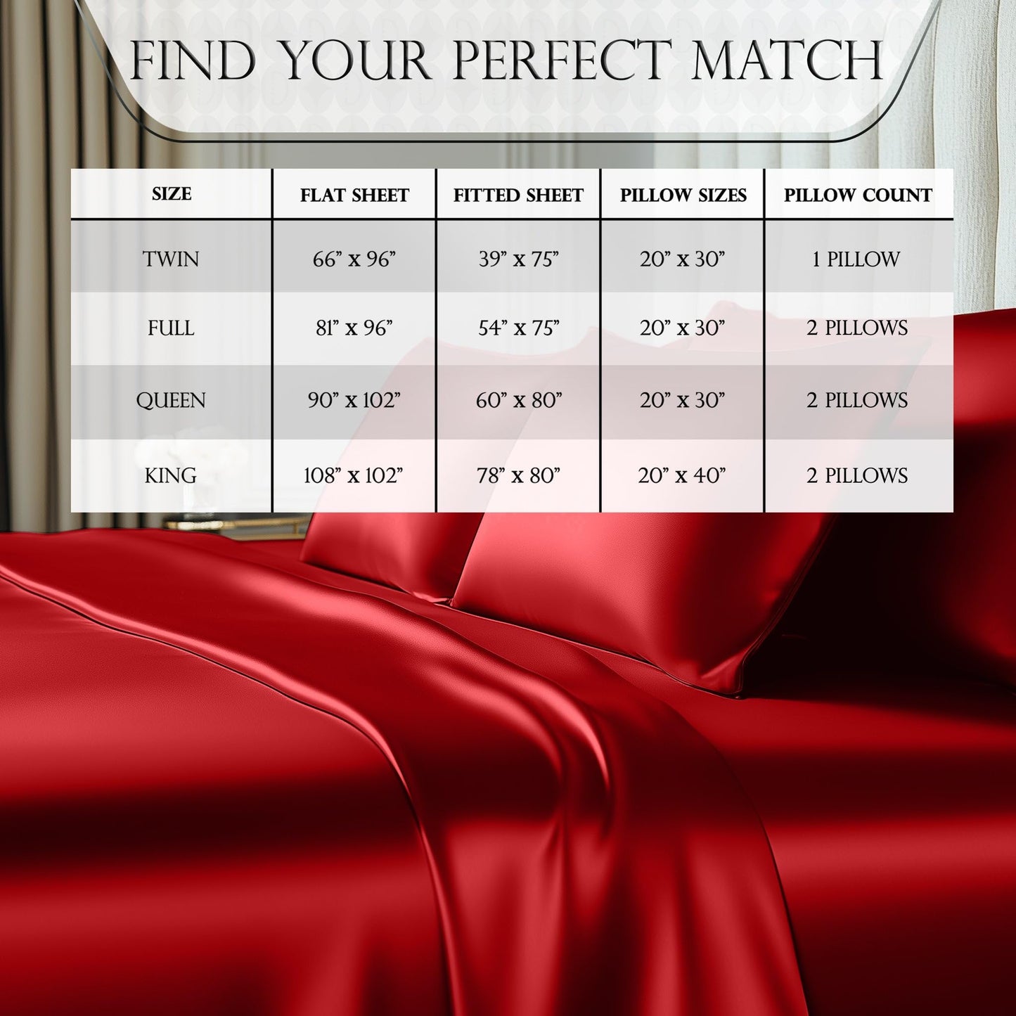 DECOLURE Satin Bed Sheets - 4 Piece Luxury Silky King Size Bedding Set - Softer Than Silk, Wrinkle-Free with 15” Deep Pocket Fitted Sheet, Perfect for Hair & Skin, Gifts for Women (Red)