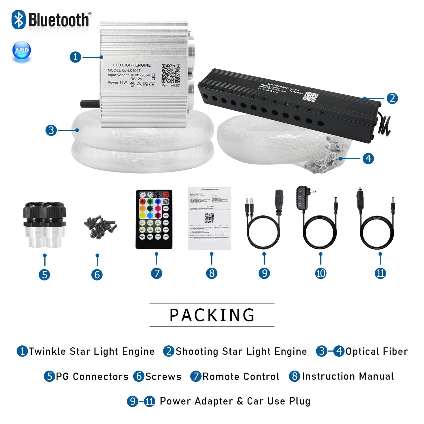 AKEPO Upgraded 16W Dual Head+Twinkle+Shooting Star Fiber Optic Lights Kit, Car Home Use RGBW Star Ceiling Sky Light APP Meteor Music Activated Light Engine+ 920pcs of Mixed Diameter Fibers 9.8ft/3m