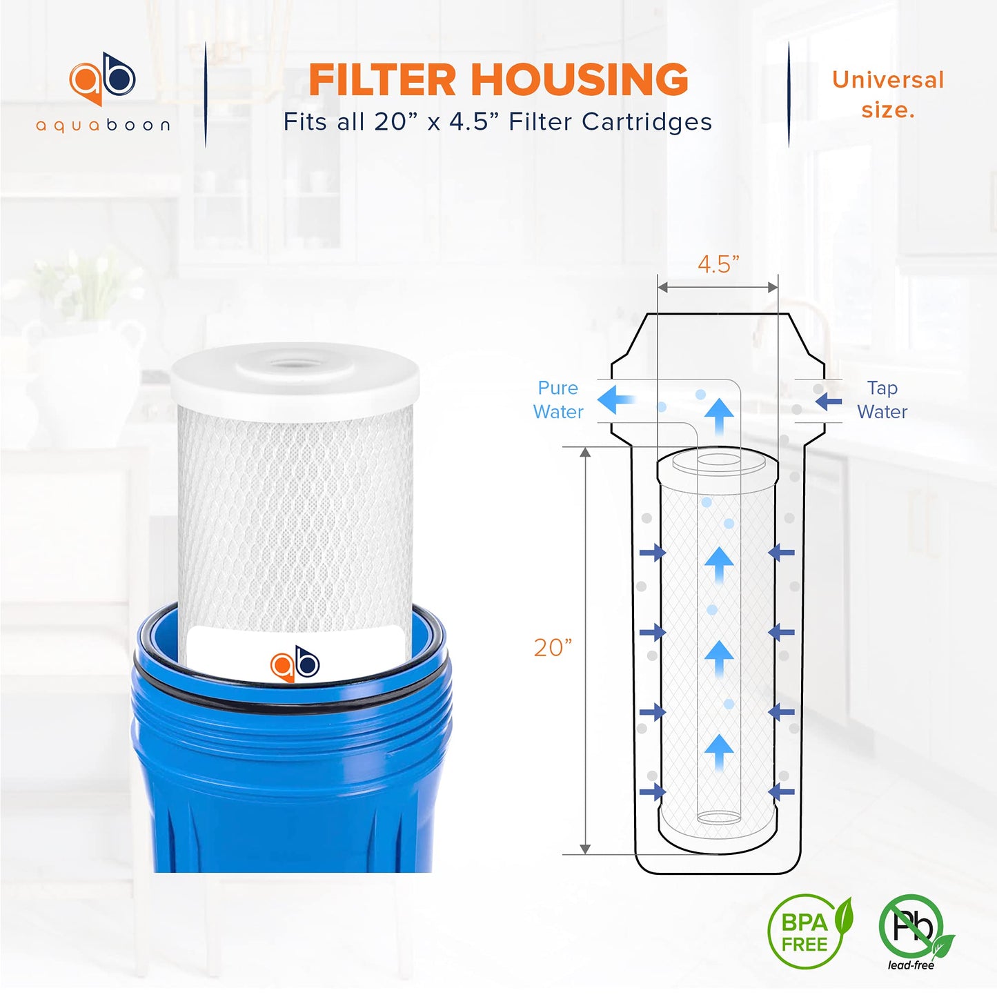 Aquaboon 4.5 x 20 Water Filter 5 Micron Carbon Block Water Filter Replacement Cartridge Large Capacity for Whole Home Water Filtration Compatible with Pelican Water PRL-RCL, Pentek EP-20BB (6 Pack)