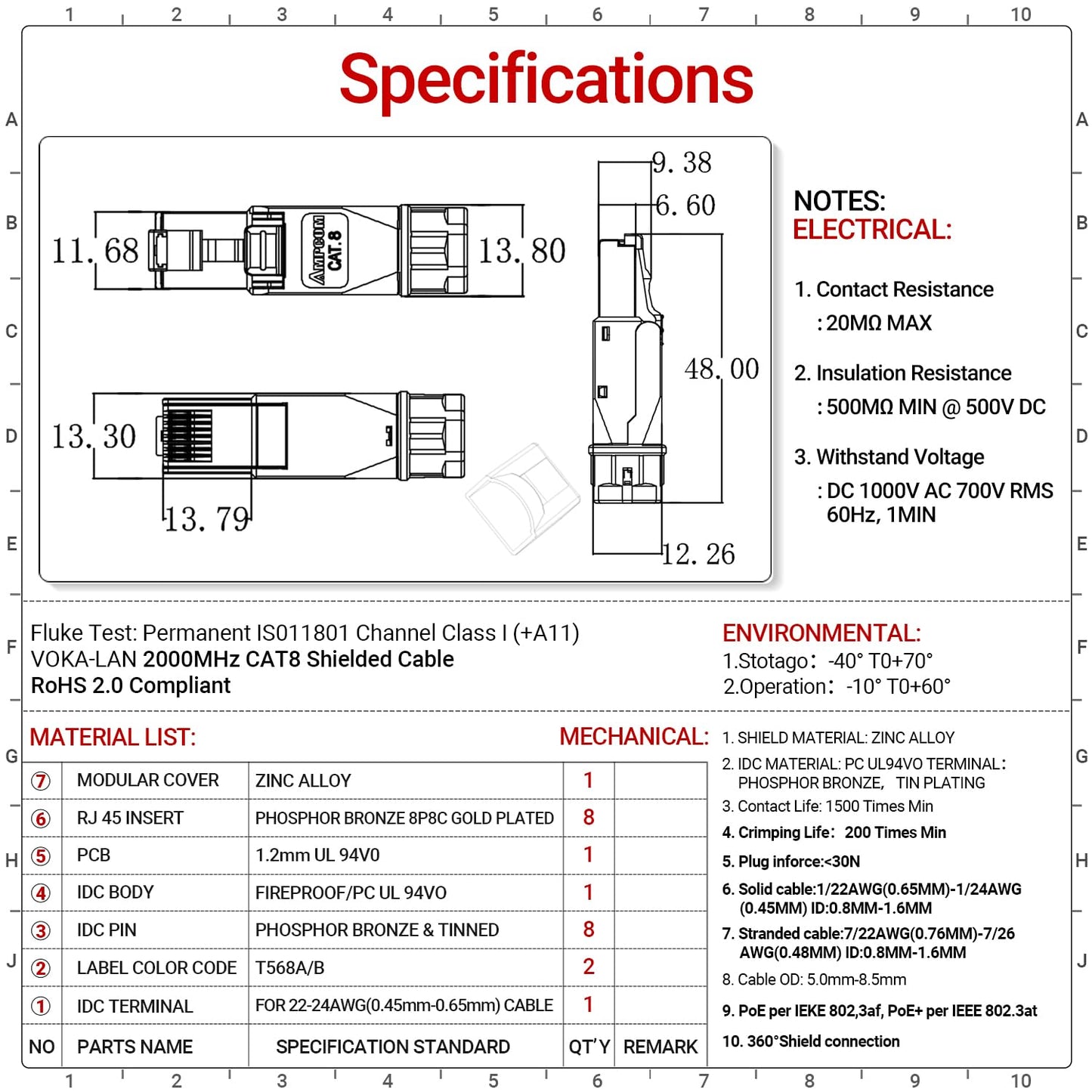 AMPCOM STP CAT8 RJ45 Connector Zinc-Alloy Tool-Free Ethernet Field Termination Modular Plug -12 pack
