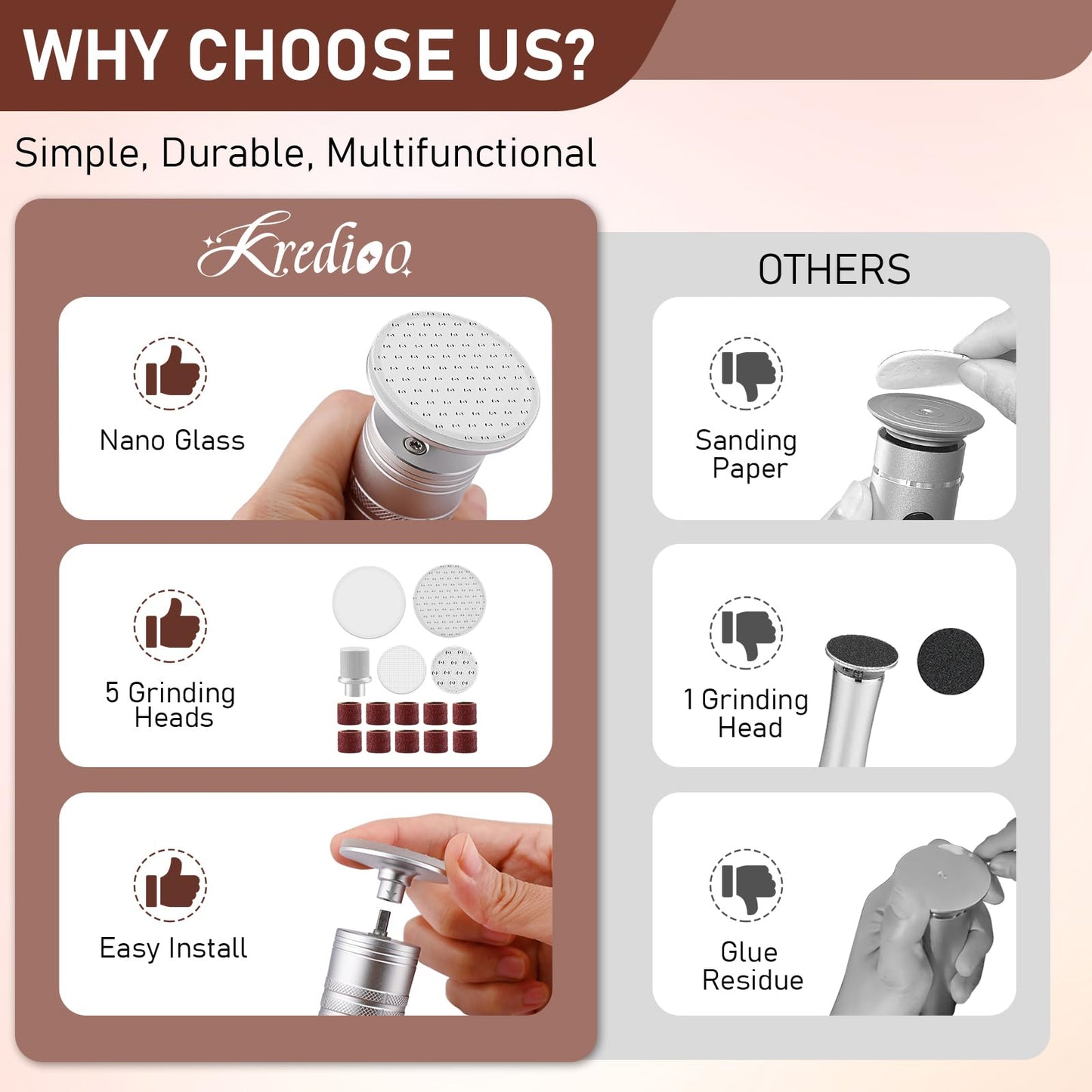 Kredioo Electric Foot Callus Remover 5 Nano Glass Nail File Grinding Heads and Sanding Bands Pedicure Tools for Feet Sensitive Skin Safe Adjust Speed R/F Direction Remove Calluses Dead Dry Skin