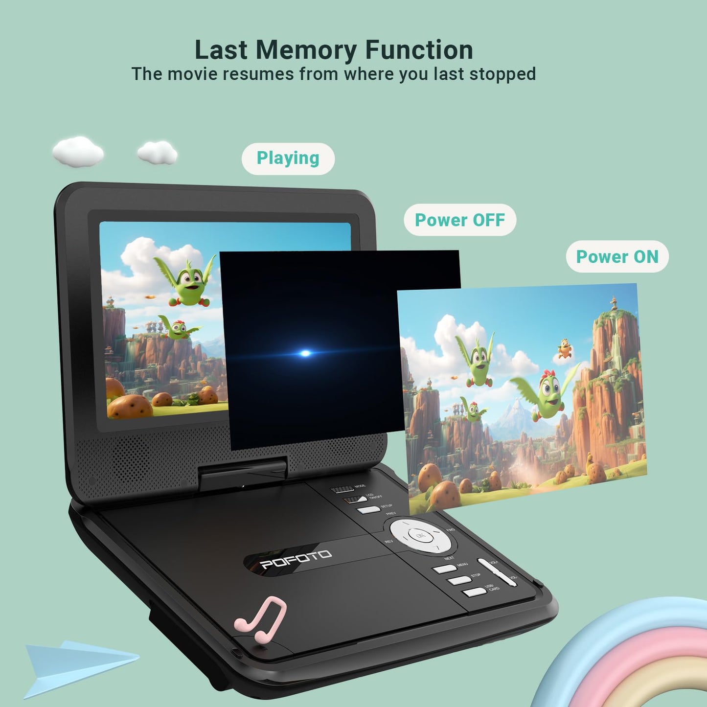 9.5" Portable DVD Player for Kids and Car with 7.5" Swivel Screen, 4-6 Hours Working Time, Car DVD Player with Dual Speakers, Remote Control, Support Sync TV, Region Free USB/SD/AV