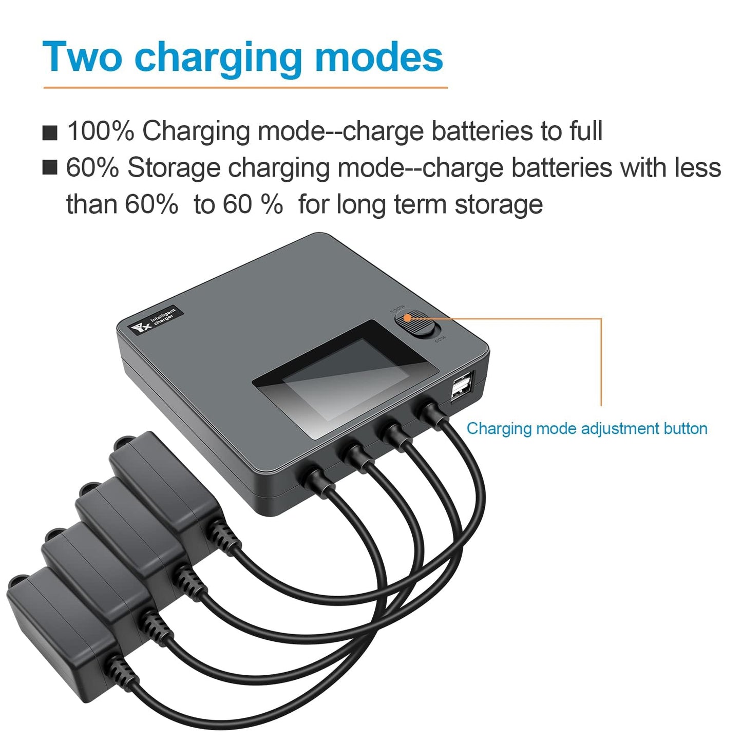 Hanatora LCD Simultaneous Charger with Storage Charge for DJI Mini 3,3 Pro,4 Pro Battery,Fast Multi Parallel 6 in 1 Display Charging Hub Drone Accessories