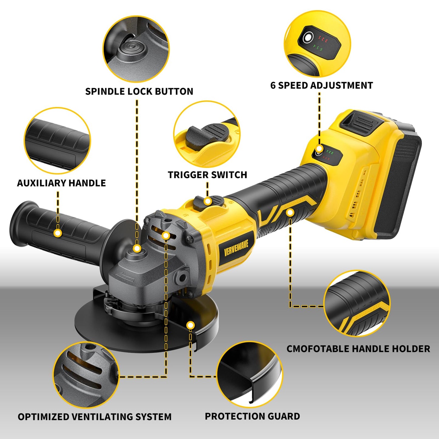 Angle Grinder Brushless fit DEWALT 20V Battery (No Battery), 6 Variable Speed Power Grinder 4-1/2", Cordless Angle Grinder Power Tools For Cutting Grinding Polishing (Tool Only)