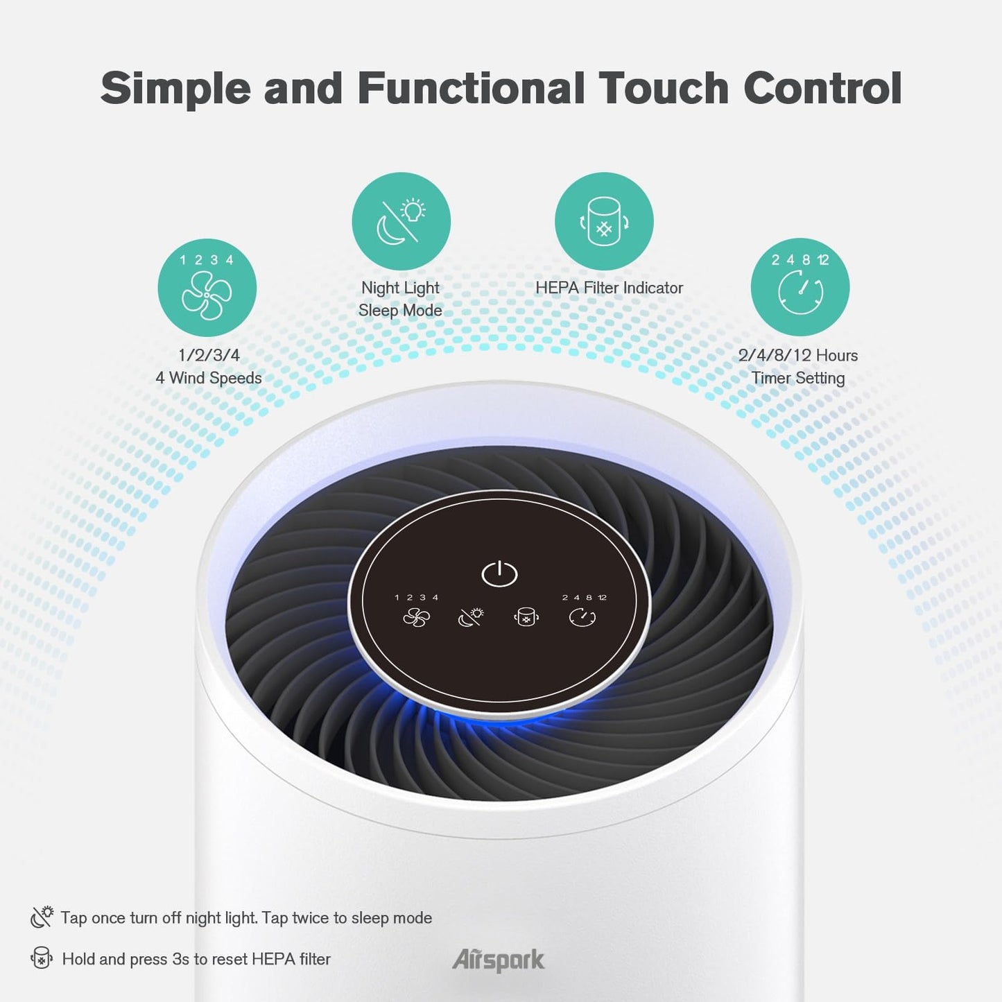 Airspark Air Purifiers for Home Large Room Up to 1375 ft², 4-in-1 True HEPA Air Purifier for Pets Hair Dander Pollen Smoke Cooking Pet Smell. CADR 187 m³/h, Air Cleaner for Bedroom Nursery Living Room