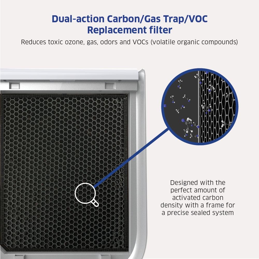 AIRDOCTOR AD2000 Genuine Filter Replacement - One Year Combo Pack Includes: One (1) UltraHEPA & Two (2) Carbon/Gas Trap/VOC & Pre-Filters