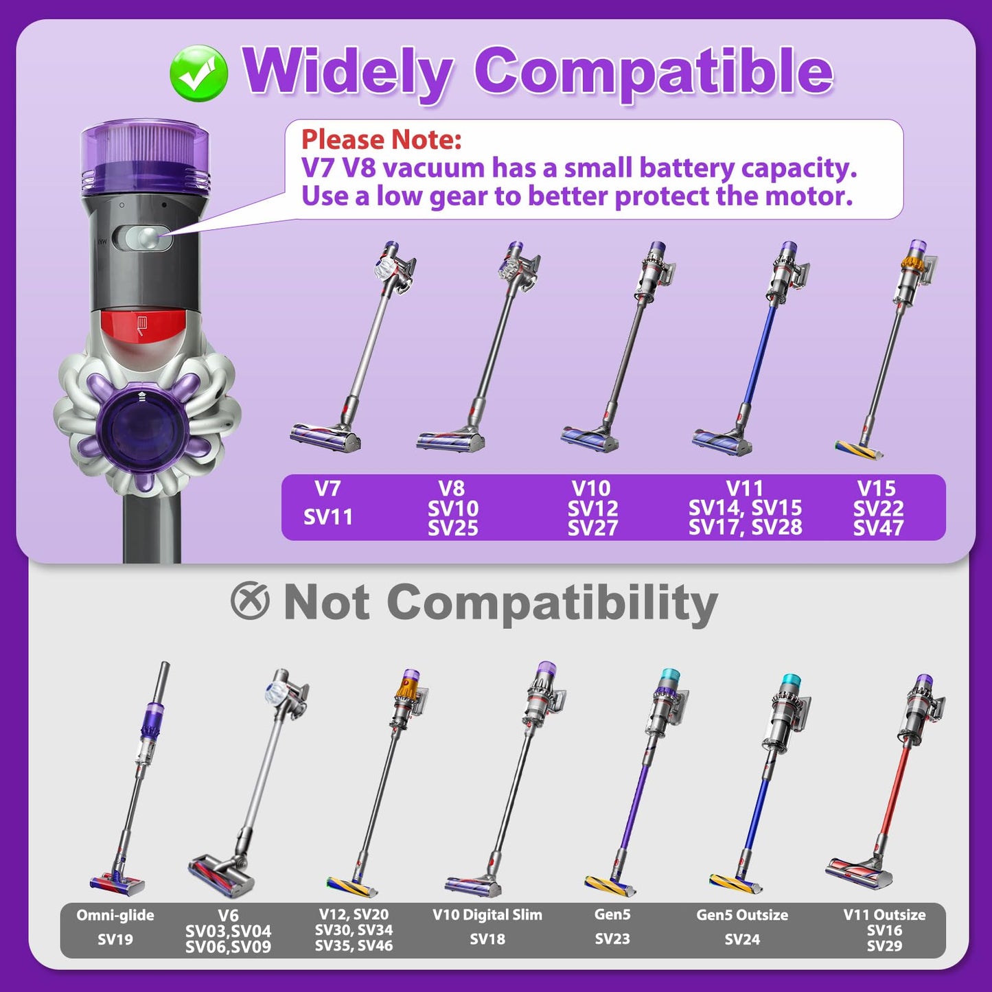 Lemige V8 V11 Vacuum Head Replacement for Dyson V7 V8 V11 V15 Animal V10 Cyclone Cordless Vacuum Cleaner, Upgrade Quick Release Motor-Head Brush Roller
