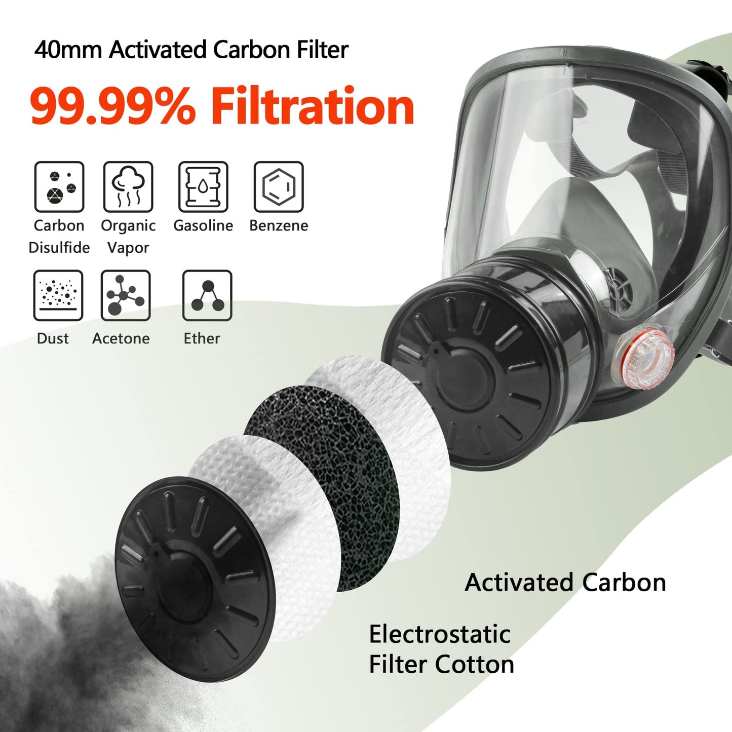 AMZYXUAN 4Pack 40mm Gas Mask Filters - Gas Mask Filter for Gas Mask - 40mm Activated Carbon Filter Against Vapors Dust Paint Spray Welding