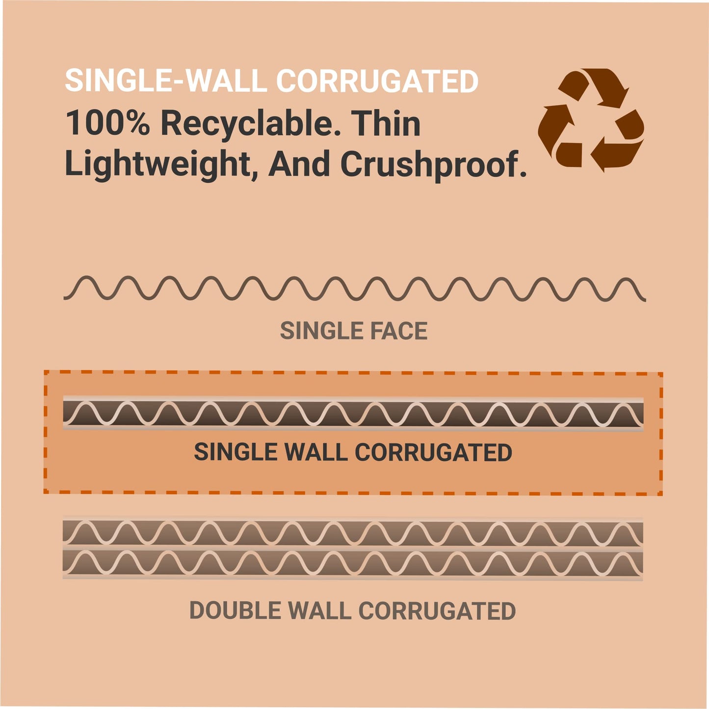 Box USA Shipping Boxes Flat 10"L x 4"W x 2"H 50-Pack - Corrugated Cardboard Box for Moving, Mailing, Packing, Packaging and Storage