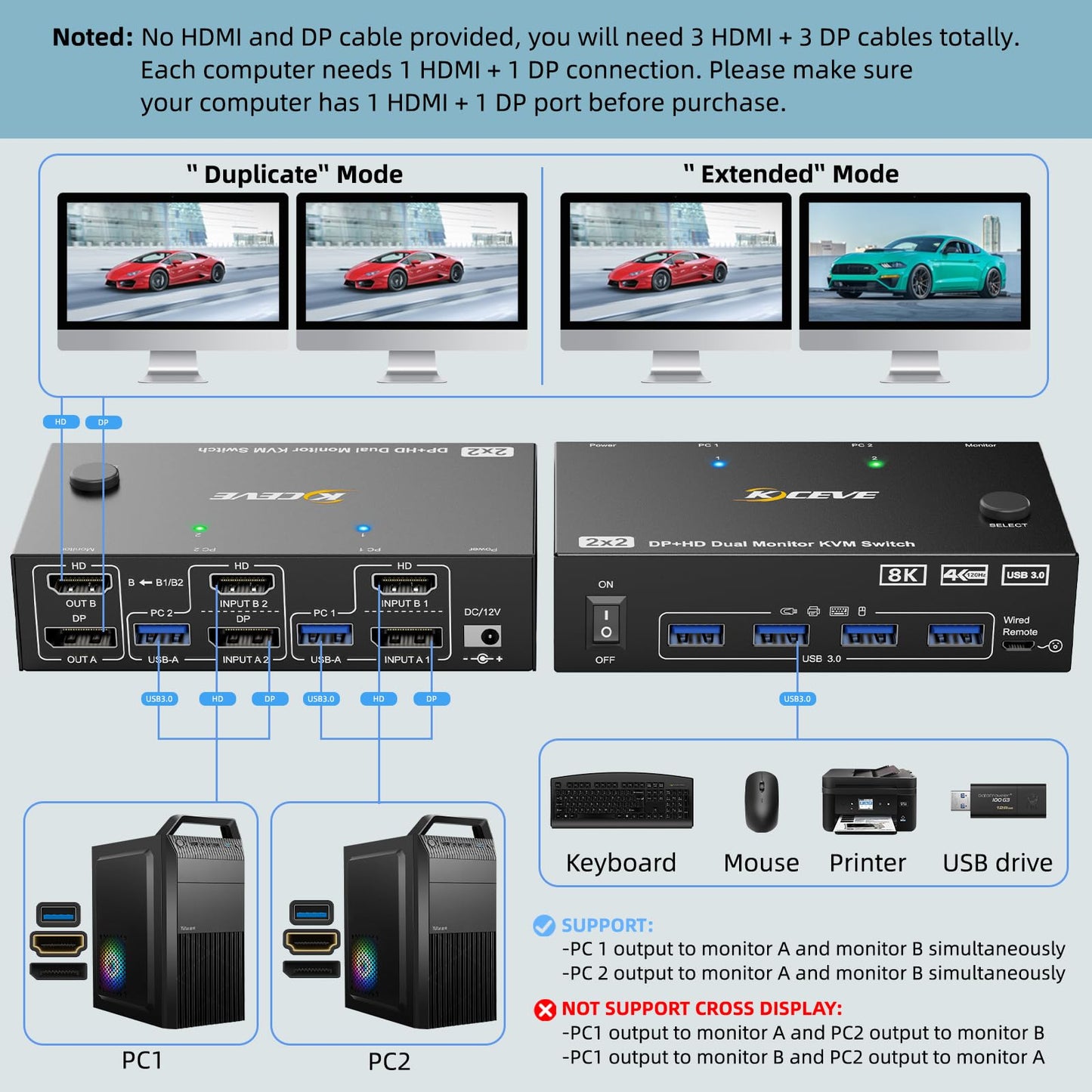 8K KVM Switch 2 Monitors 2 Computers Displayport HDMI, Dual Monitor USB 3.0 DP KVM Switcher Supports 8K@60Hz for 2 Computers Share Keyboard, Mouse and Monitor