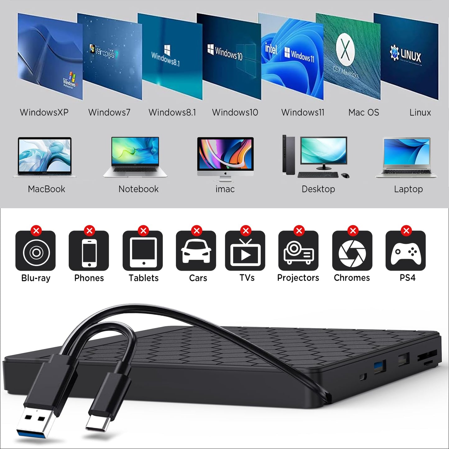 Aumdie External CD/DVD Drive for Laptop, USB 3.0 CD Burner with 2 USB Ports and 2 TF/SD Card Slots, DVD Player for Laptop, Mac, PC, Windows 11/10/8.1/7