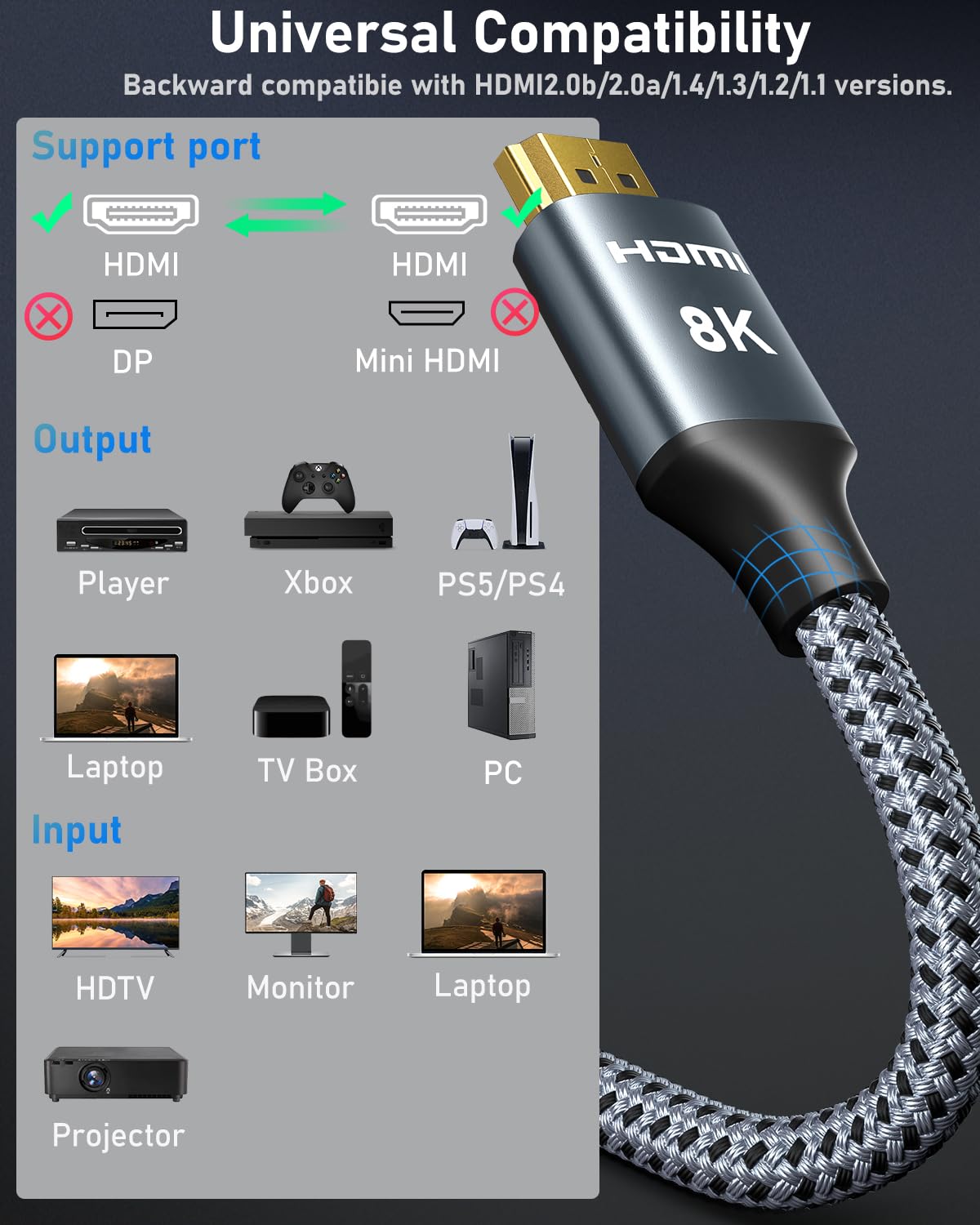 ARISKEEN 8K HDMI Cable 50FT, 48Gbps High Speed HDMI 2.1 Cable, 8K 60Hz, 4K 120Hz 144Hz Support for HDR 10, HDCP 2.2 2.3, eARC, DTS:X, Braided HDMI Cord Compatible with Laptop/HDTV/Monitor - 50 Feet