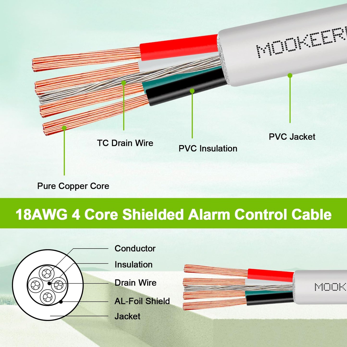 MOOKEERF 18/4 Alarm Wire Shielded Wire 100FT 18 AWG 4 Conductor Stranded Shielded Plenum Cable White CL3P Jacket for Security/Alarm/Access Control/Sound-18AWG 4 Conductors Wire