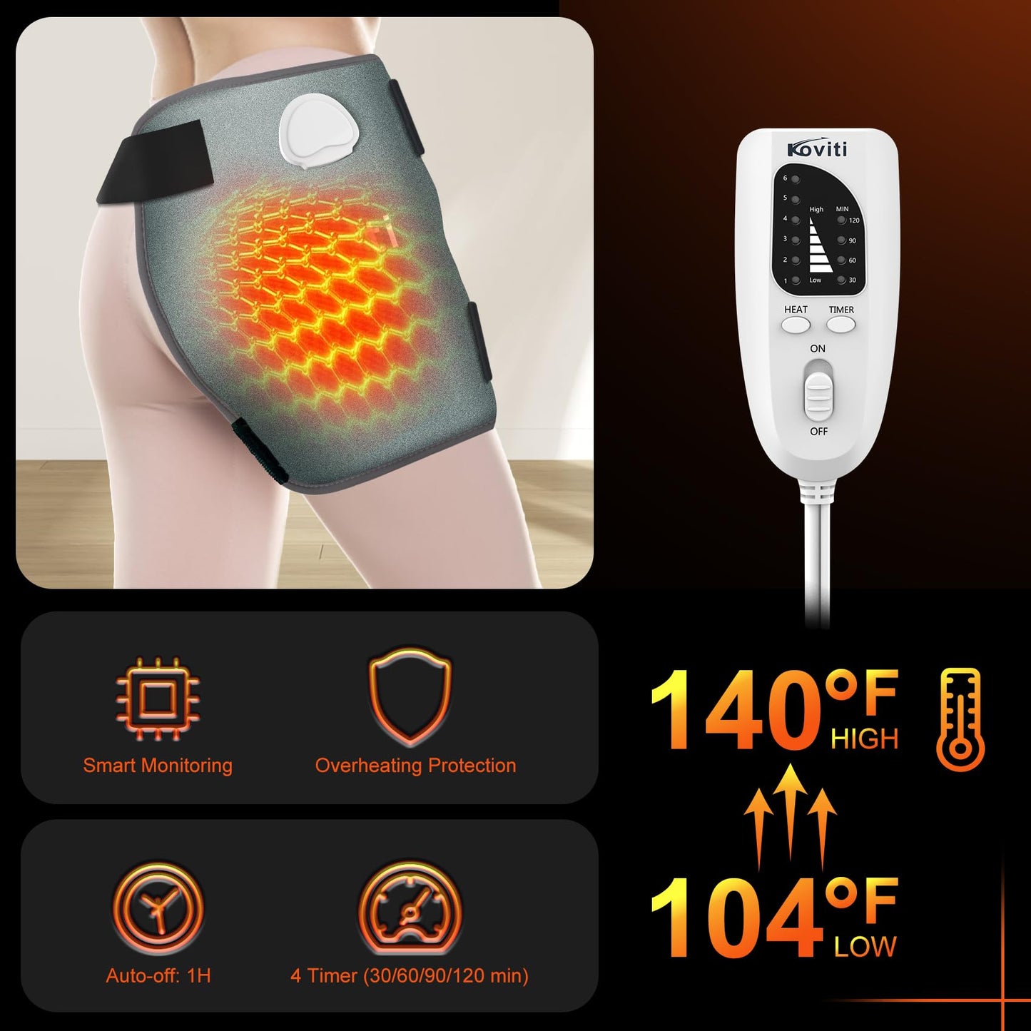 Koviti Hip Heating Pad for Sciatica Pain Relief - Heated Hip Support Brace Electric Heat Pad for Lower Back Thigh Buttock Birthday Gifts Hot Physical Therapy for Women Men Mom