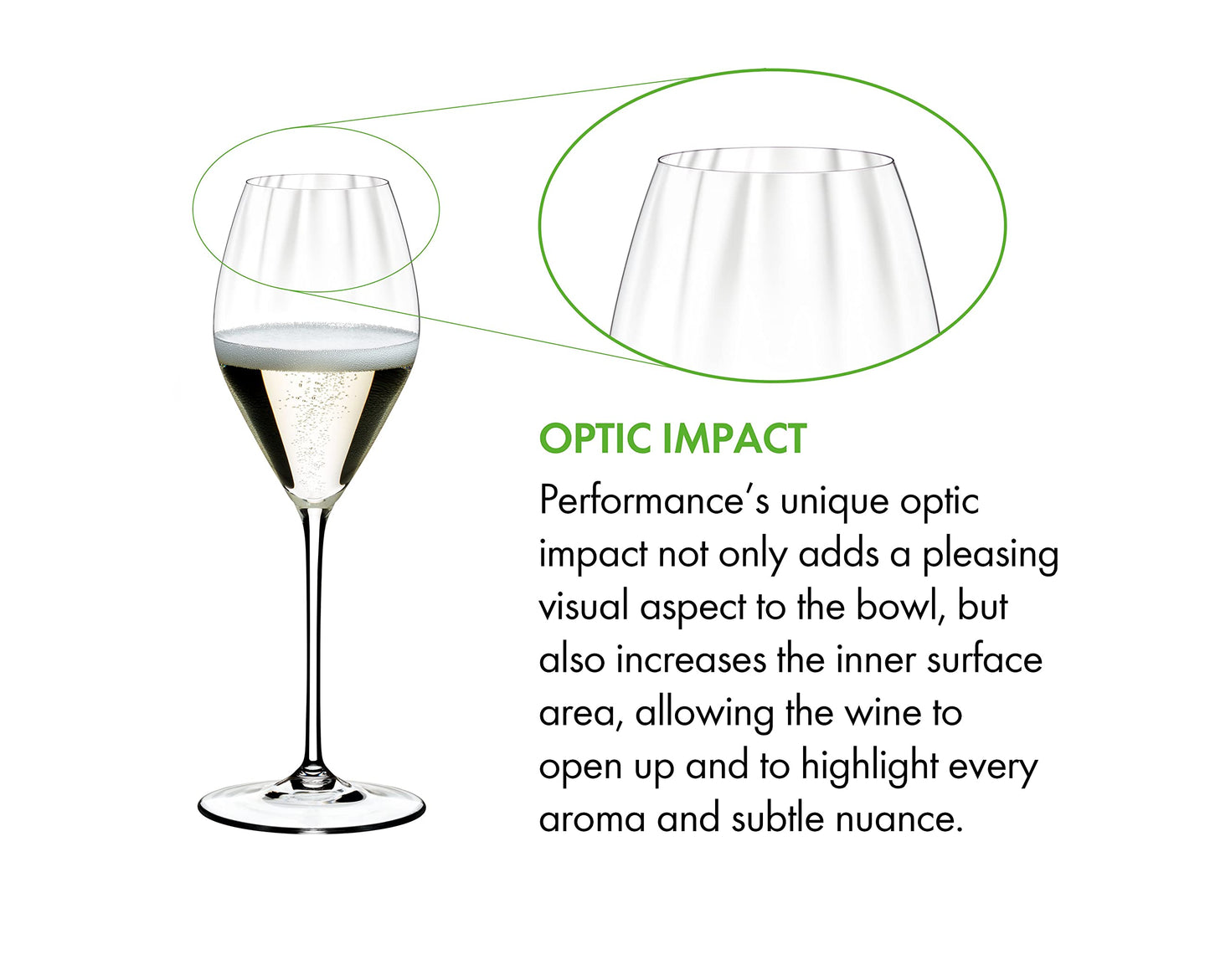 Riedel Performance Champagne Glass