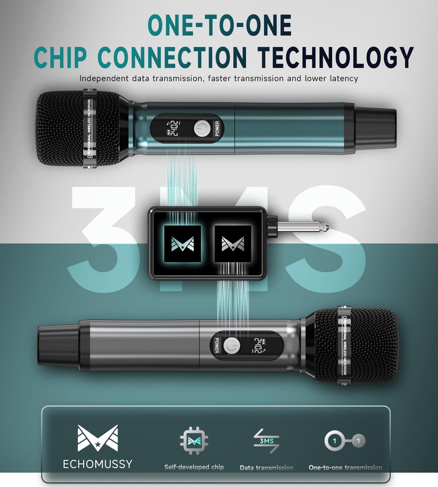 Wireless Microphones, Professional Dual Wireless Microphone with 240 ft Effective Range, 3ms Transmission Rate, Studio Grade Sound Pick Up Mic Head, Metal Body, Microphone for Singing, Speech