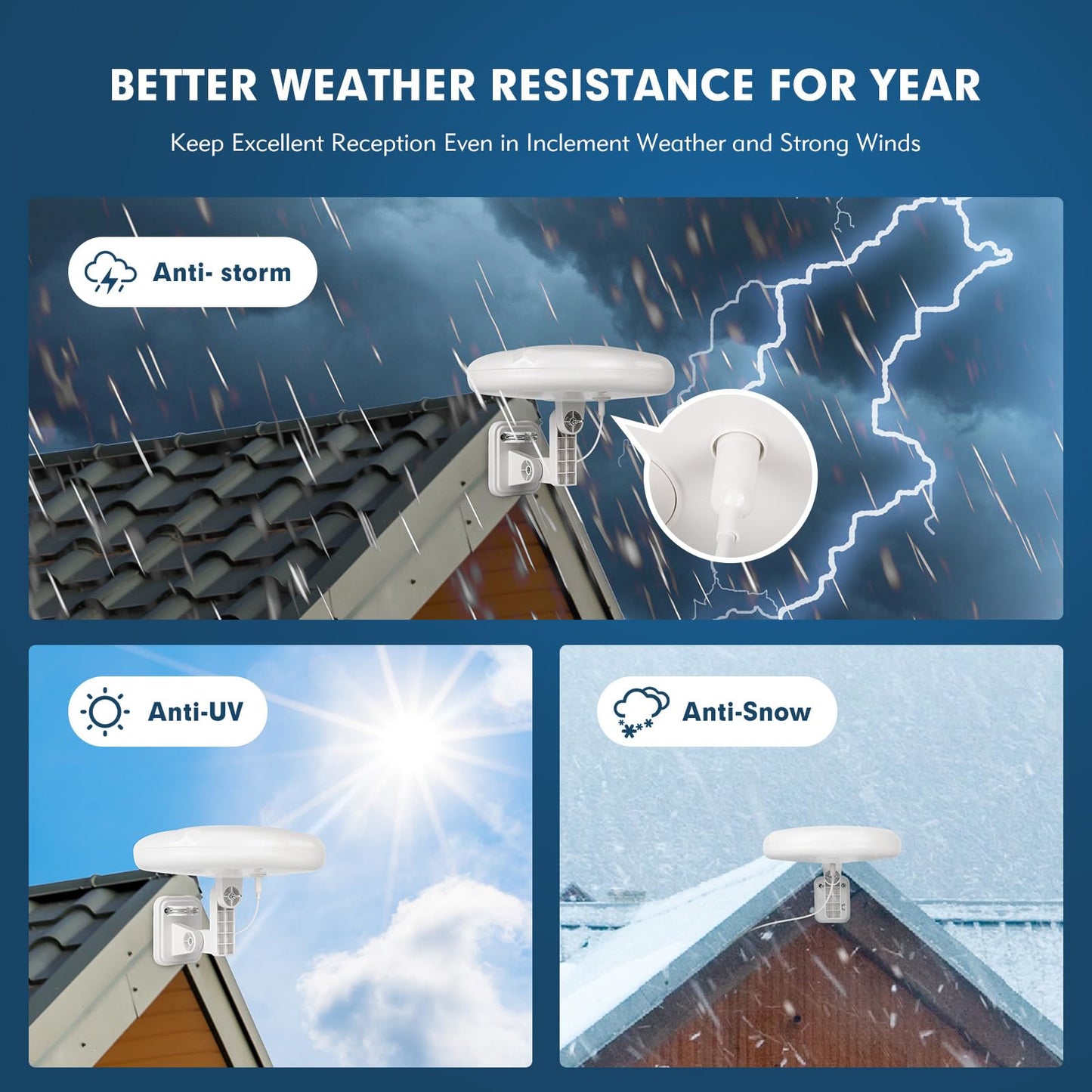 1byone Outdoor TV Antenna 360° Omni-Directional Extended Range Reception Enhance VHF&UHF 4K Ready HDTV Antenna with Added Stability for Outdoor/Attic/RV Use - 39ft RG6 Coax Cable