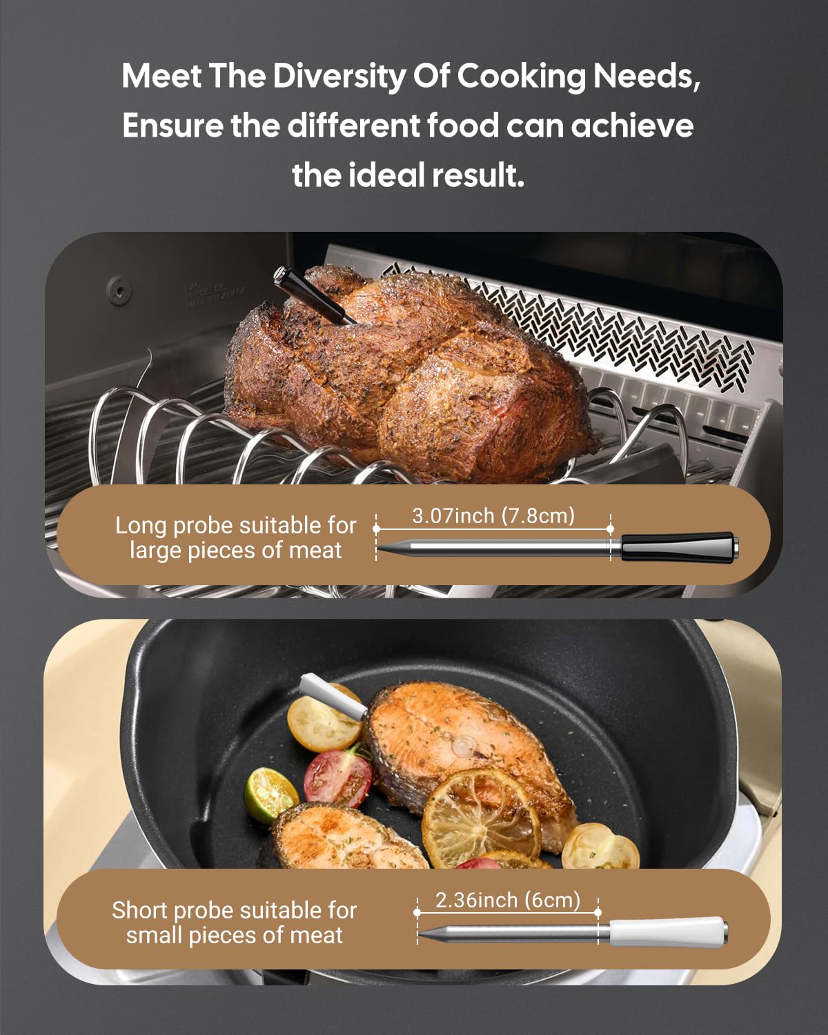 5G WiFi Wireless Meat Thermometer for Smoker Bluetooth, Dual Probes, Fitflavor Bluetooth Meat Thermometer for Grill BBQ, Smart Meat Probe for Food Cook Oven Grilling, Rechargeable