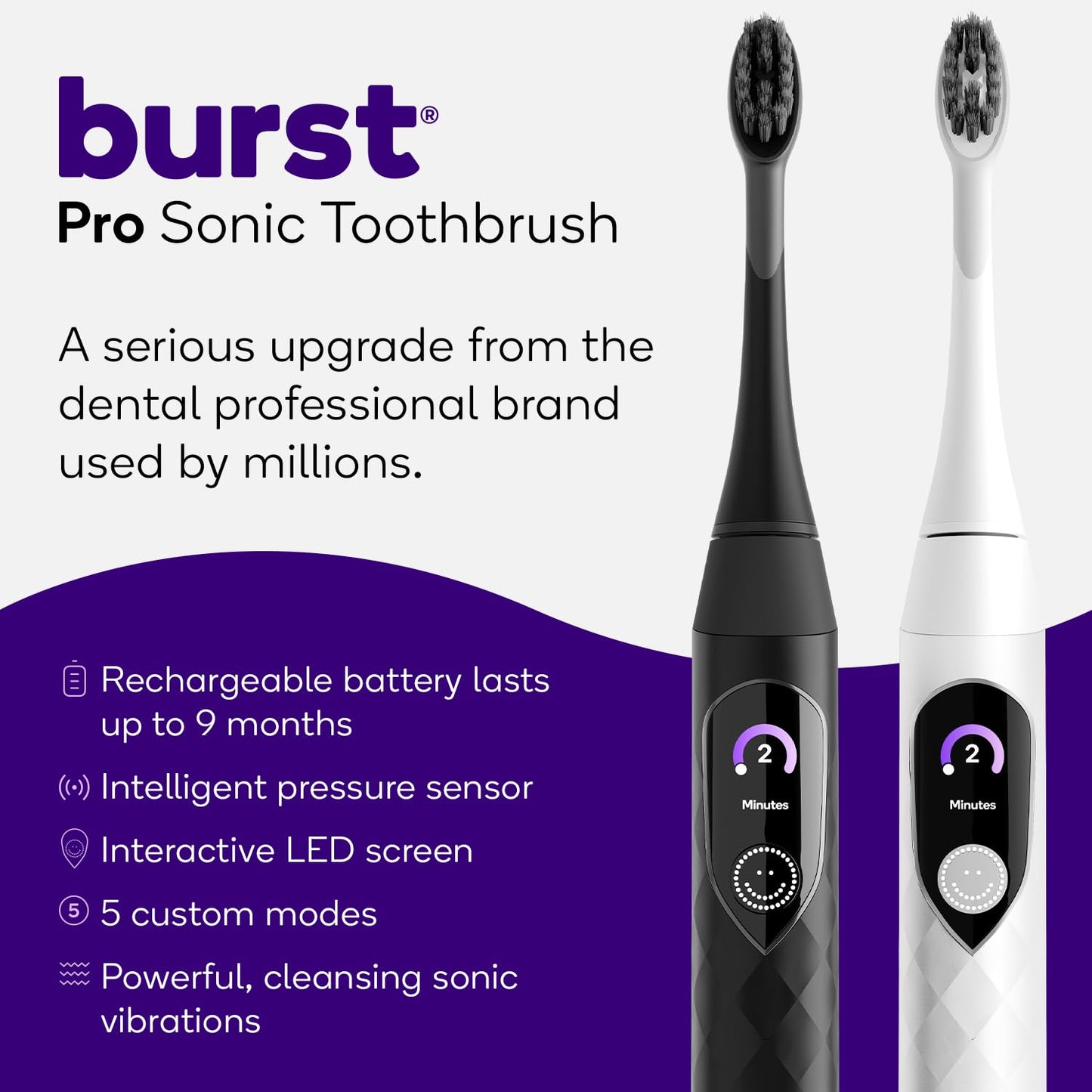 Burst Pro Sonic Advanced Electric Toothbrush for Adults (Black) | Soft Bristles | 33,000 Vibrations | Long-Lasting Battery and Multiple Brushing Modes