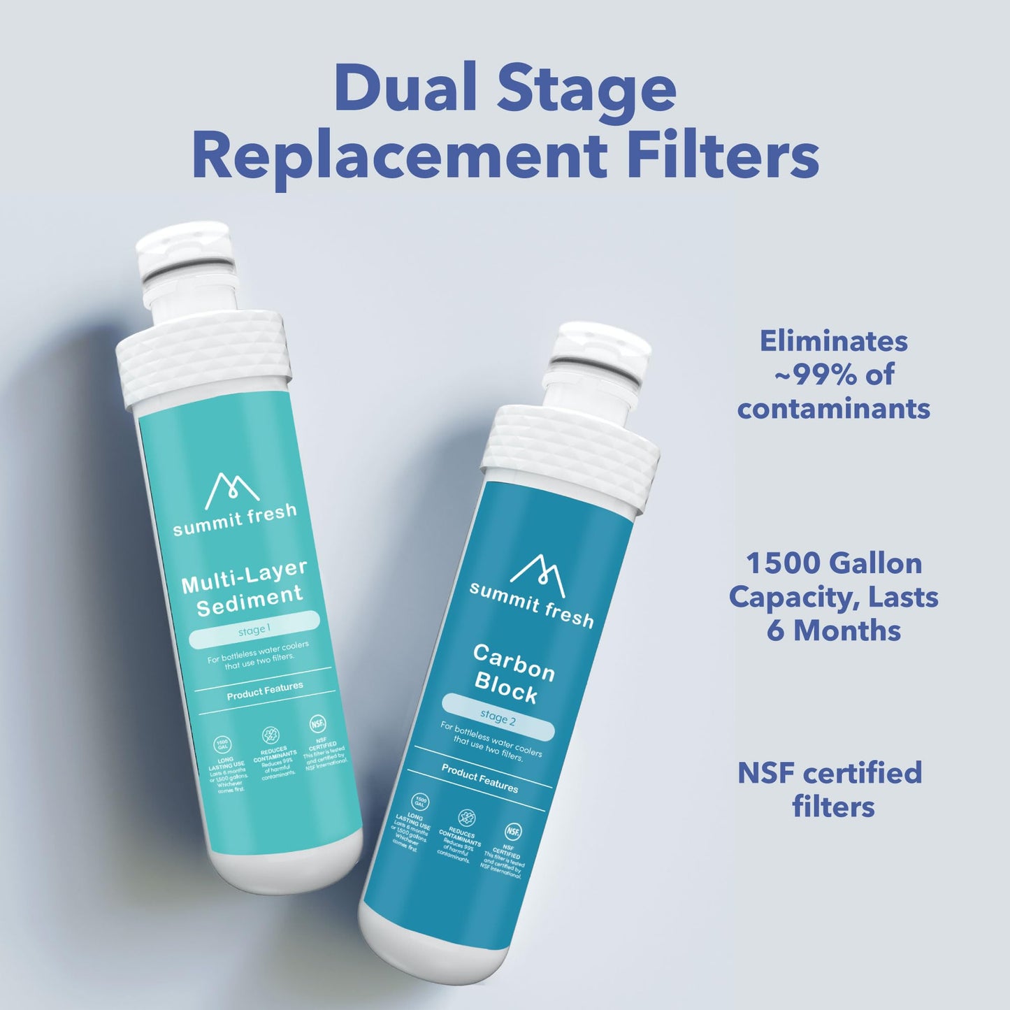 Replacement Set, Compatible with All Avalon Bottleless Water Coolers, 1500 Gallons - NSF Certified, Dual Set
