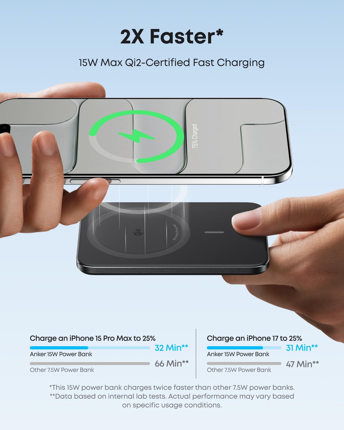 Anker Nano Power Bank, Ultra-Slim 5,000mAh Magnetic Battery Pack, Qi2 Certified 15W Max Ultra-Fast MagSafe-Compatible Portable Charger, Ergonomic Design, for iPhone Air/17/16/15 Series (Not for Pixel)