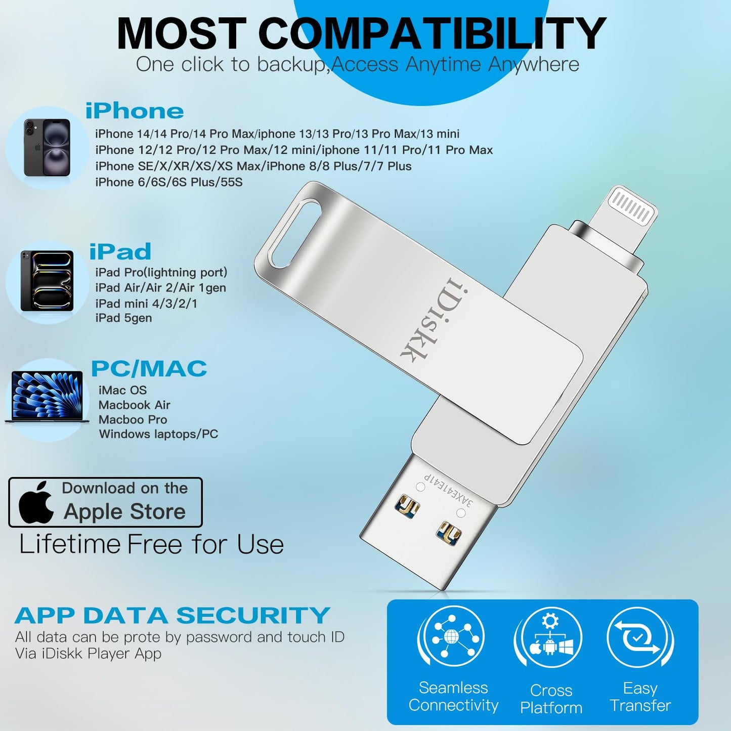 APP-LE Mfi Certified 128GB iDiskk iPhone Flash Drive for Photos and Videos Photo Stick iPhone Flashdrive USB Storage iPad iPhone Photo Saver Memoty Mac,iPad,PC Thumb Drive Auto Backup