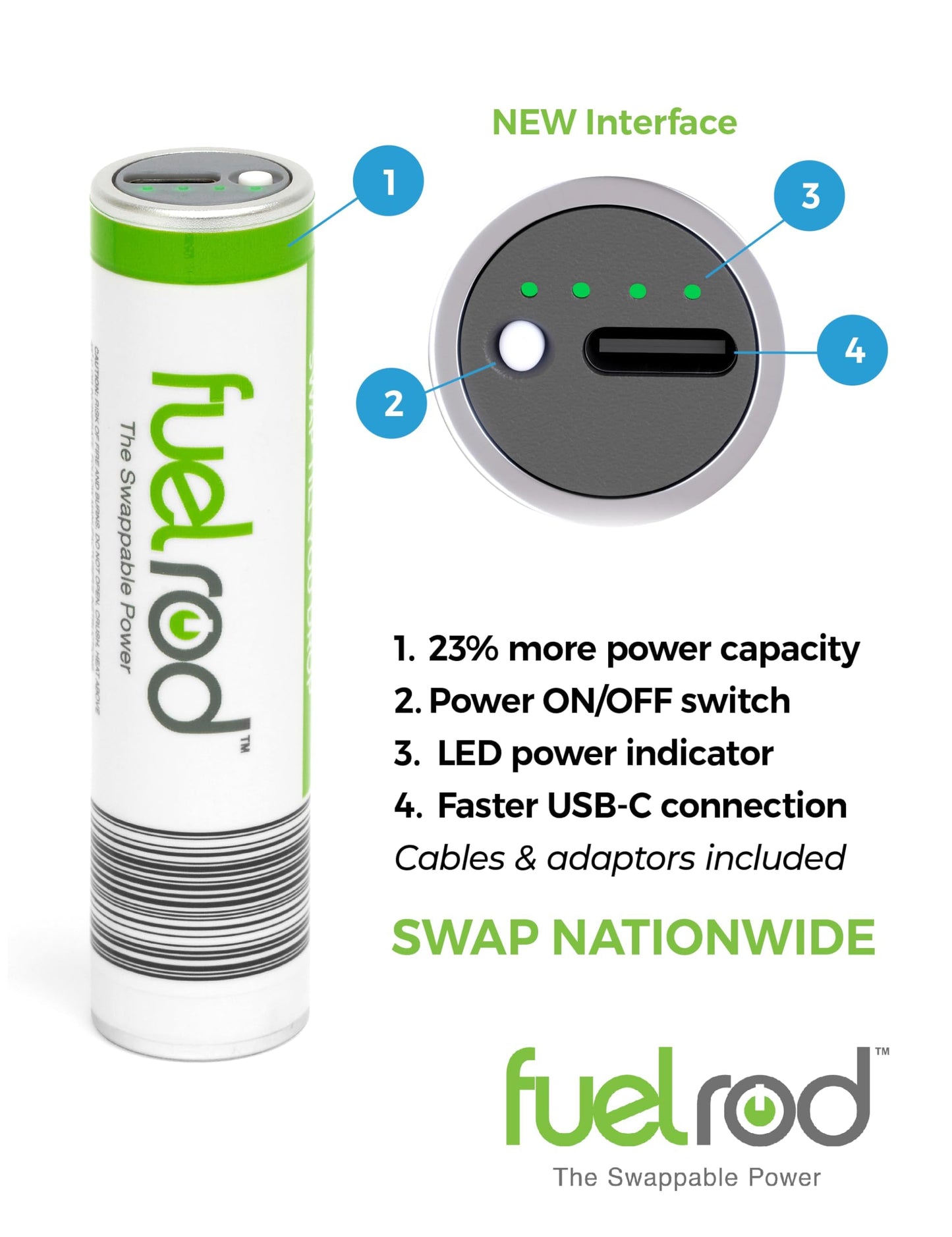 FuelRod USB-C Portable Charger Kit - Pack of 2 - Includes All Cables & Adapters Compatible with All Tablets & Smart Phones, Rechargeable Backup Power Bank, Swap for Charged Rod at Kiosk