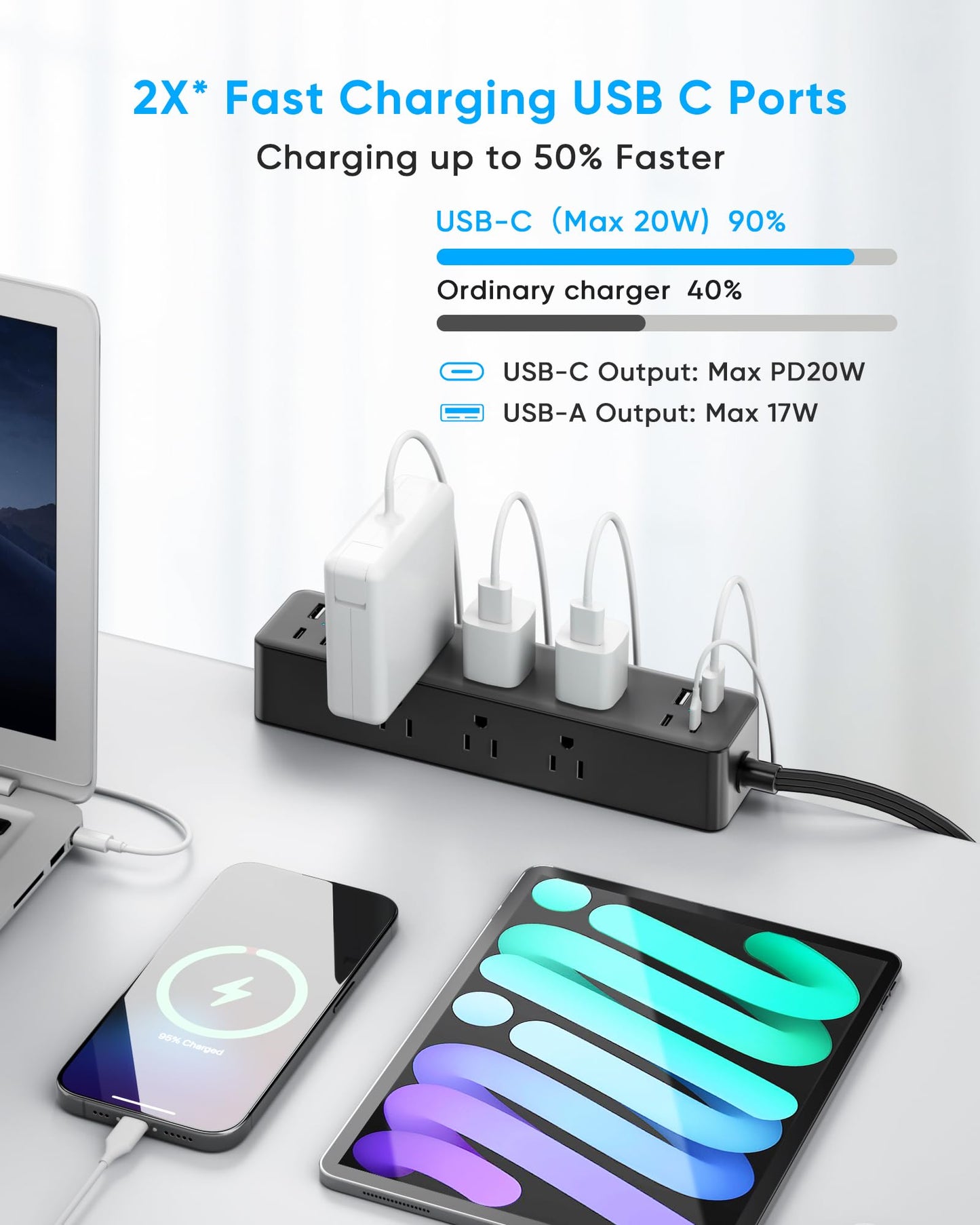 17-in-1 Desk Clamp Power Strip with 40W Fast Charging Station, ACOZVIN 10ft Flat Plug 1200J Surge Protector, 9 AC Outlets 8 USB Ports(4 USB C), Desk Outlet for Home Office, Fit 1.7" Tabletop Edge