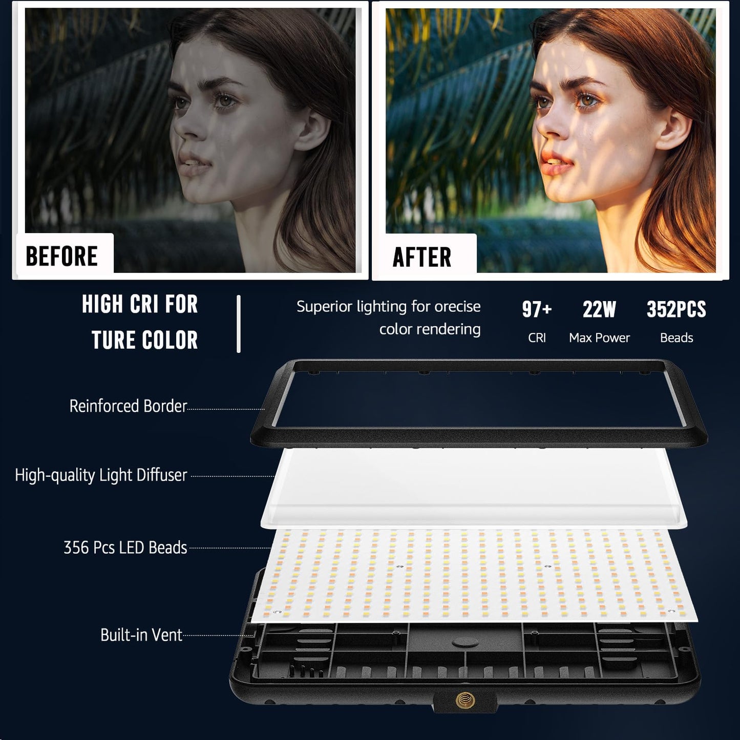 2-Pack Photography Lighting Kit, NiceVeedi 22W LED Video Light Kit, 2900-7000K Studio Light with Tripod Stand, 73" Stream Light for Video Recording