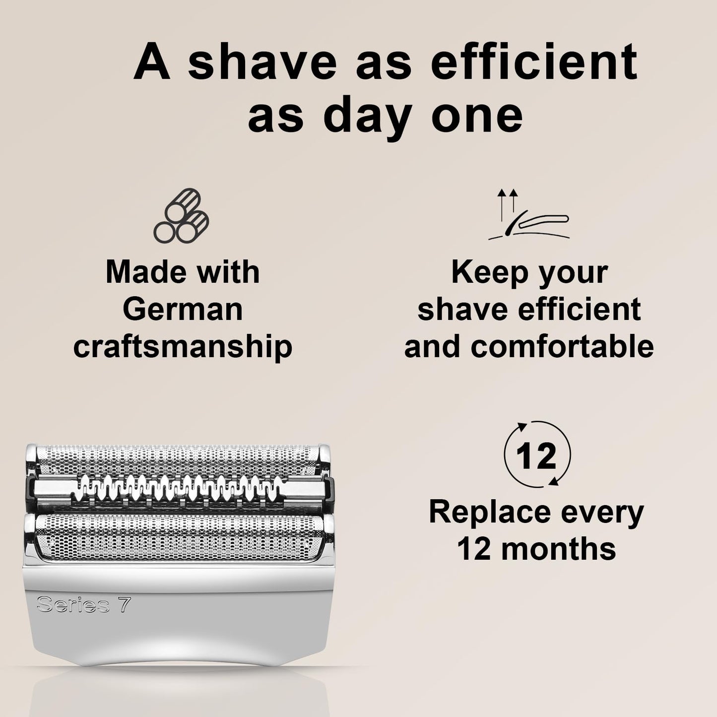 70S Series 7 Replacement Head for Braun Series 7 Foil Shaver Replacement Heads for Braun Series 7 Replacement Compatible with Series 7 Shavers 70s 720,750CC, 760CC,790CC,9565 Foil Shaver(2Pack )