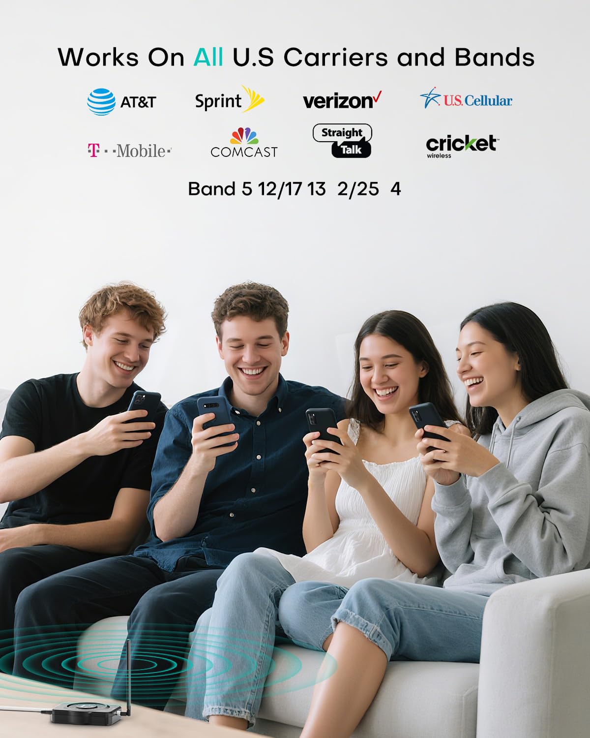 2025 Latest Cell Phone Booster for All U.S. Carriers, Boosts 5G 4G LTE 3G, Cell Phone Signal Booster for Home and Office, 72dB High Gain Antennas, Verizon, AT&T, T-Mobile, App Support FCC Approved
