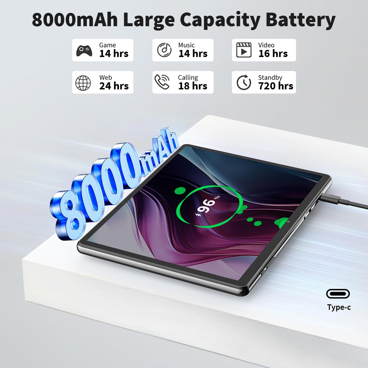 Android Tablet with Keyboard, Android 14 Tablet, 12(6+6)GB+128GB, 1TB Expand, 2 in 1 Tablet, 10 inch Tablet with Case, Mouse, Stylus, 8000mAh Battery, 2.4G/5G WiFi, GPS, Certified Tablet PC, Green