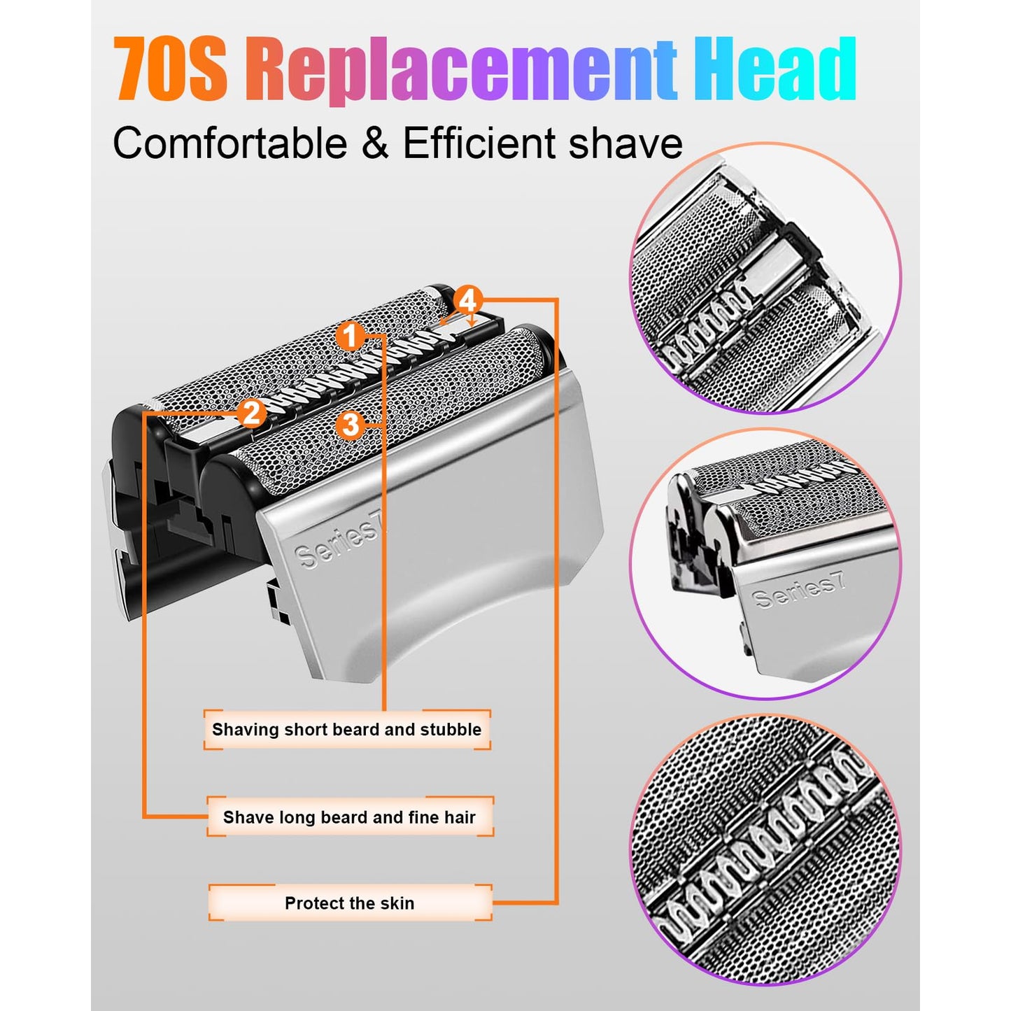 2 Pack 70S Replacement head Replacement Head Compatible with Braun Series 7 Foil Shaver Replacement Heads 70s 790CC, 720, 750CC, 760CC,9565 Foil Shaver