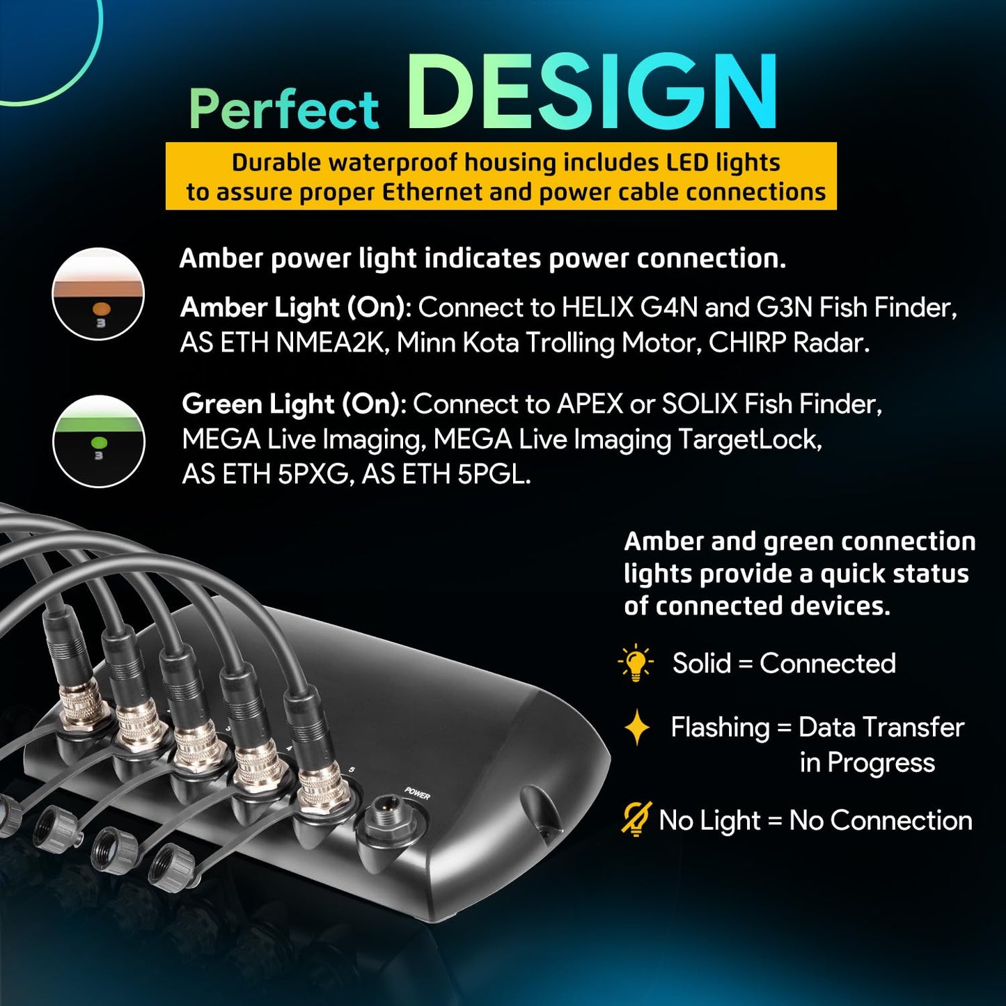 408450-1 5 Port Ethernet Switch, Replacement for Humminbird AS ETH 5PXG Network Switch Hub Waterproof for All Helix 7/8/9/10/12/15, G4N, G3N, G2N, APEX, SOLIX, Onix, ION Models, Black