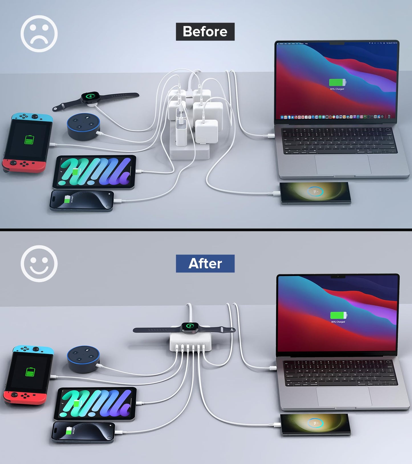 170W USB C Charging Station Block, Travel Charger for Multiple Devices, USB C Charger Plug for iPhone 16 15 14 13 12 Series, Apple Watch Ultra SE 10 9 8 7 6 5 4 3 2, AirPods, MacBook Pro Air, iPad