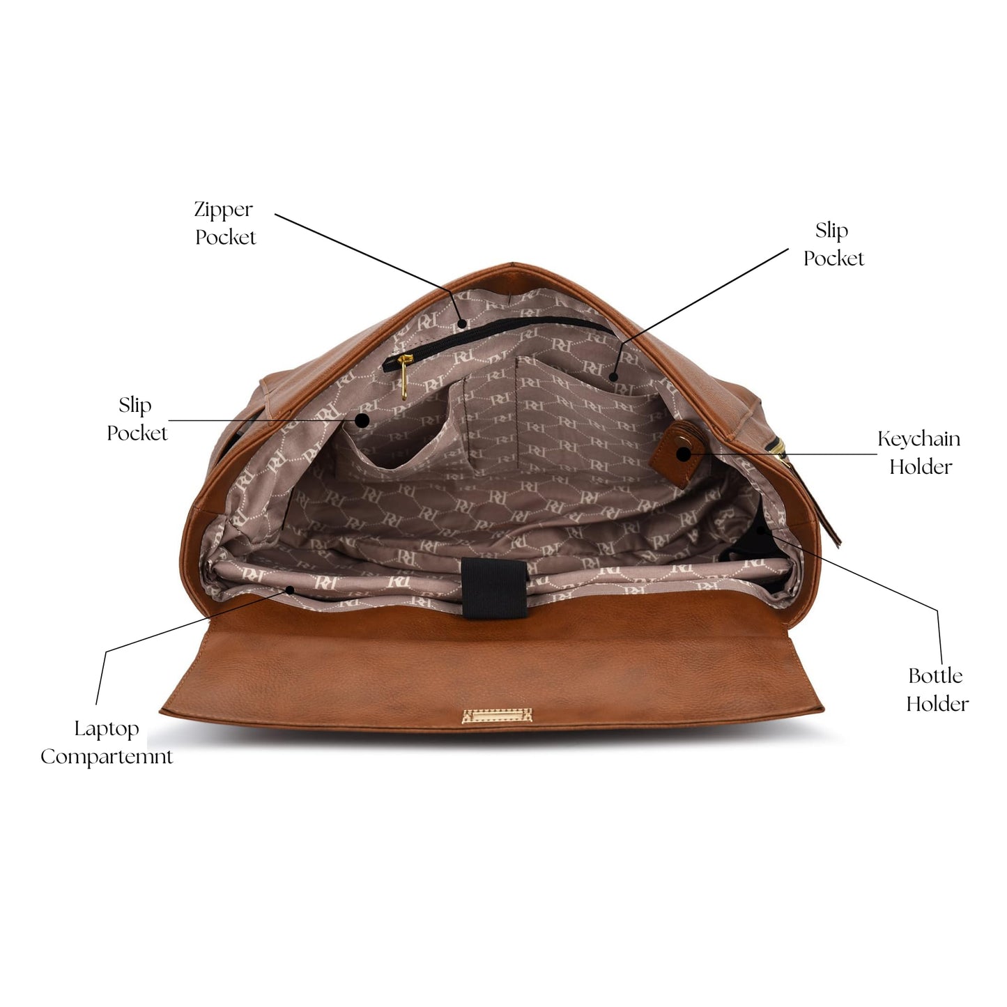 RASHKI ARIA Women tote bag | 15.6" Laptop Messenger Bag | Laptop Bag | Office Bag | College Bag | Vegan Leather (TAN)