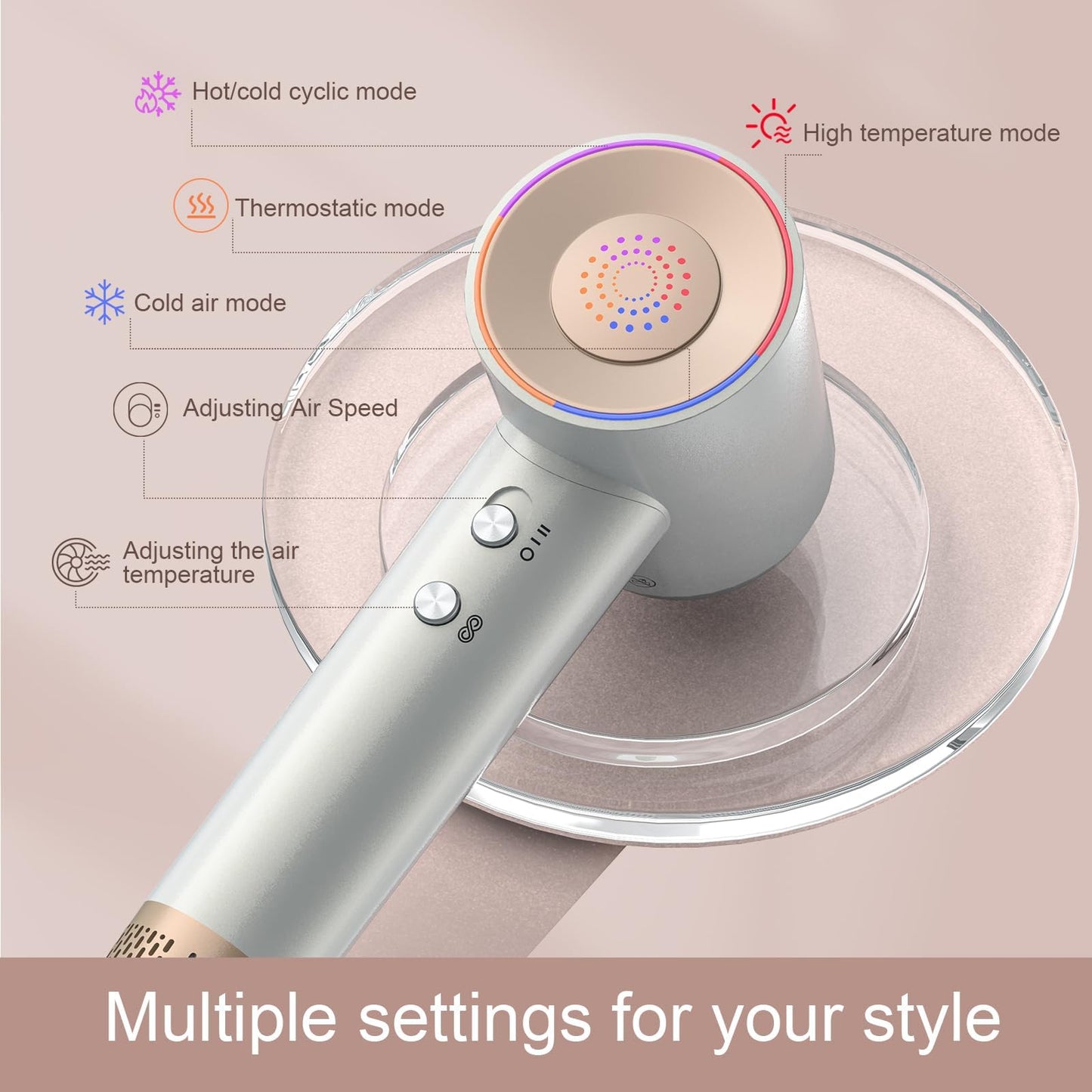 Hair Dryer|High Speed Hair Dryers |150000 RPM Professional Negative Ionic Hair Dryer for Fast Drying (White)