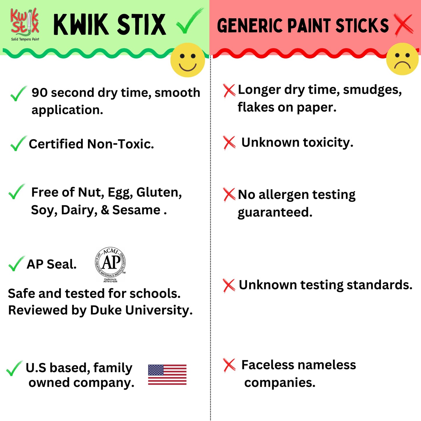 Kwik Stix Solid Tempera Paints, Original Size, Neon Colors, Set of 72