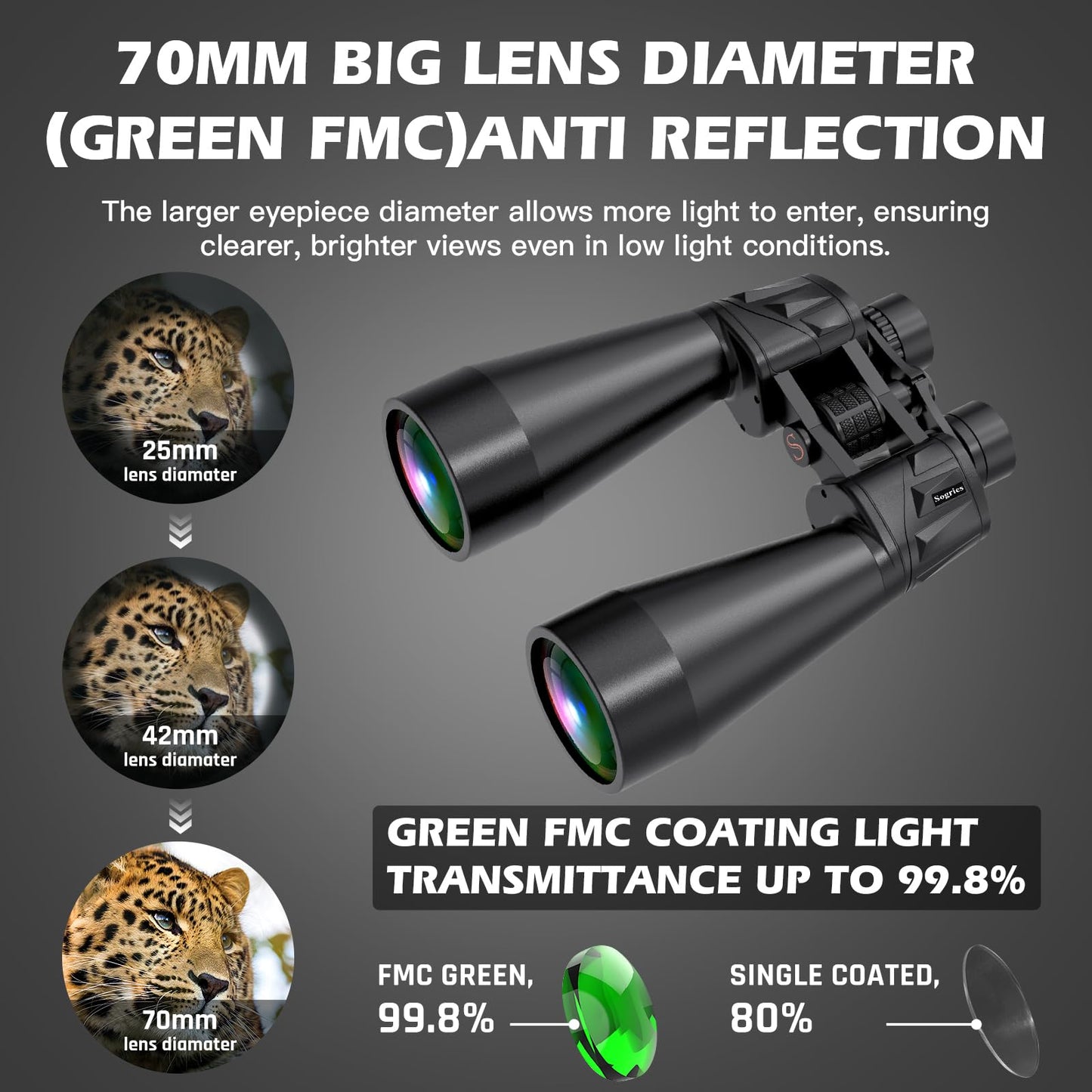 18x70 Binoculars for Adults High Powered, Large Aperture 70mm Astronomy Binoculars for Long Distance Viewing, Waterproof & Fogproof with Smartphone Adapter, Tripod Adapter, Carrying Case