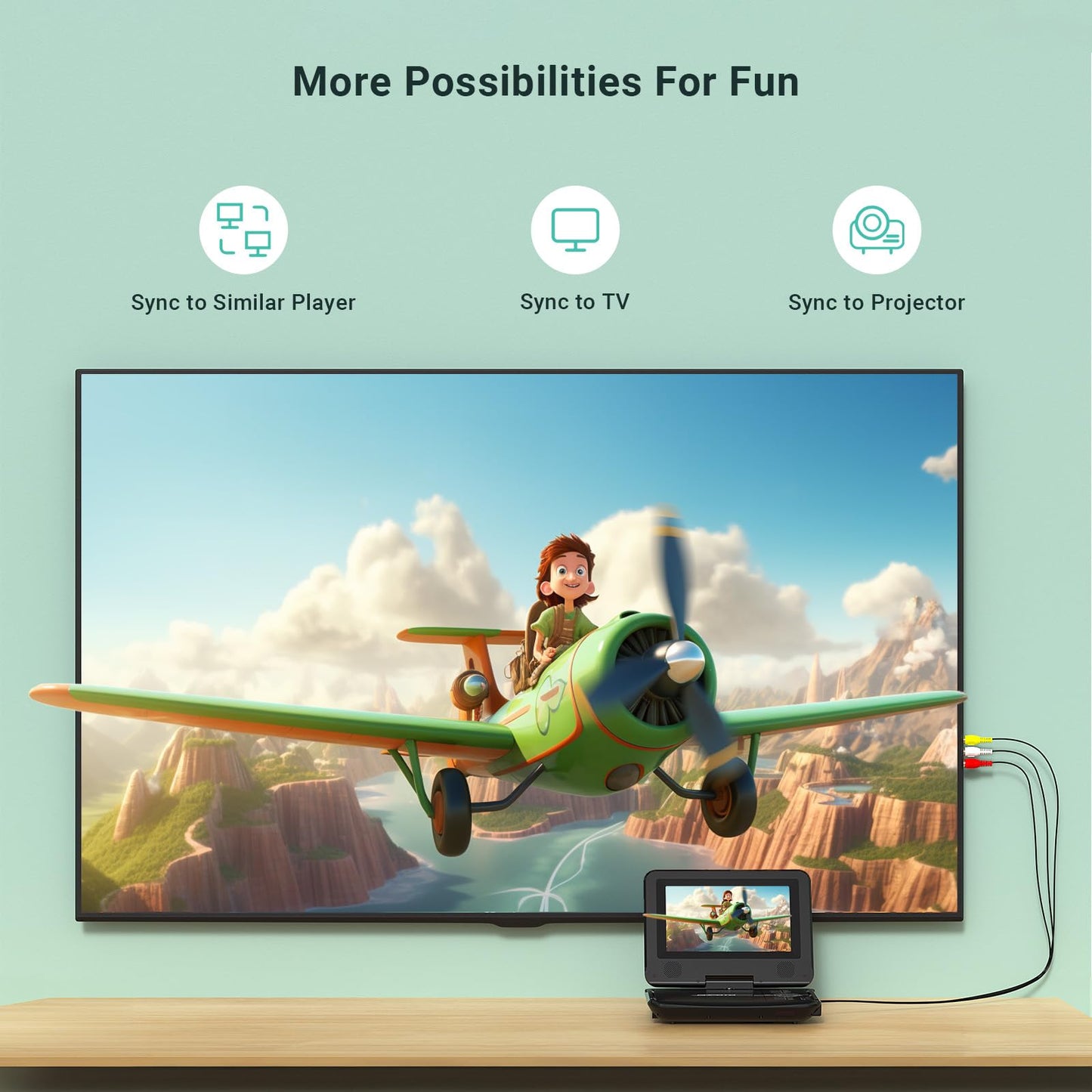 9.5" Portable DVD Player for Kids and Car with 7.5" Swivel Screen, 4-6 Hours Working Time, Car DVD Player with Dual Speakers, Remote Control, Support Sync TV, Region Free USB/SD/AV