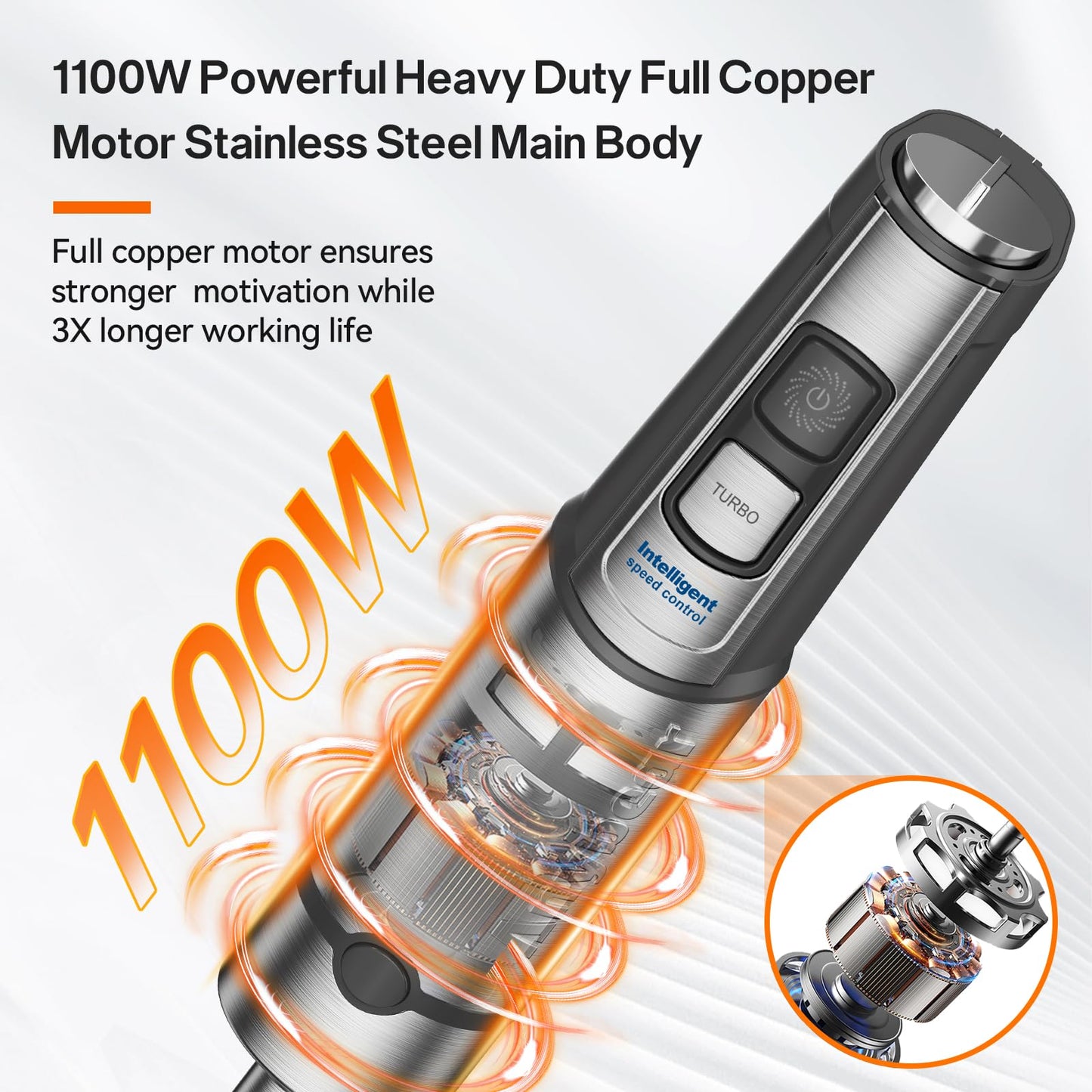 Anybear Immersion Blender, 1100W 2-in-1 Hand Held Blender with Full Copper Motor & Stainless Steel Body, 15 Speed & Turbo Mode Hand Mixer, Blade with Anti-scratch Coating