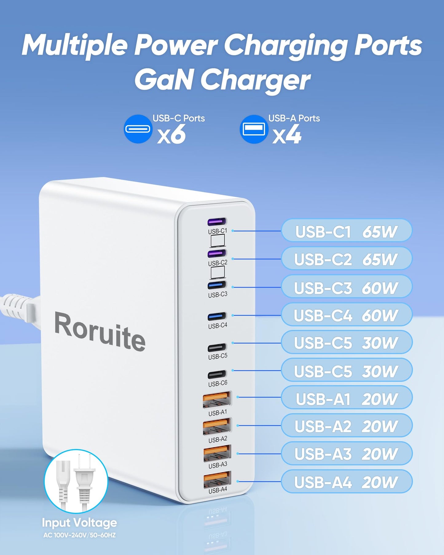 400W Charging Station for Multiple Devices, 10-Port GaN USB C Charger Block, Dual 65W Laptop Fast Charger Multiport USB Charging Station for MacBook, iPhone, Samsung, Galaxy, iPad, Android, White