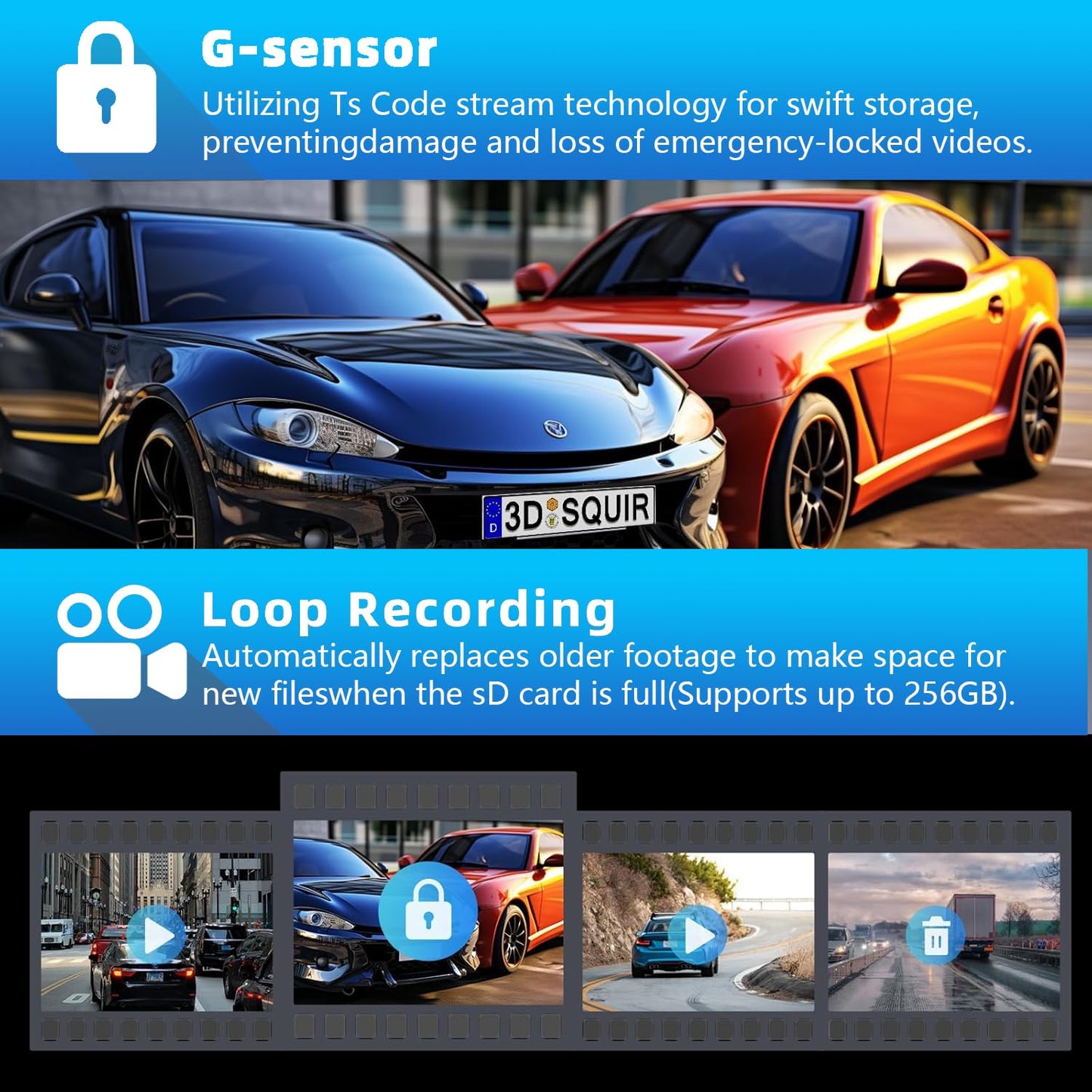 3 Channel 4K Dash Cam Front, 1080P Dash Camera Rear and Inside for Cars with 32GB Card, G-Sensor, 3.16 IPS Screen, 24Hr Parking, App Control,Loop Recording, Night Vision,Support 256GB Max