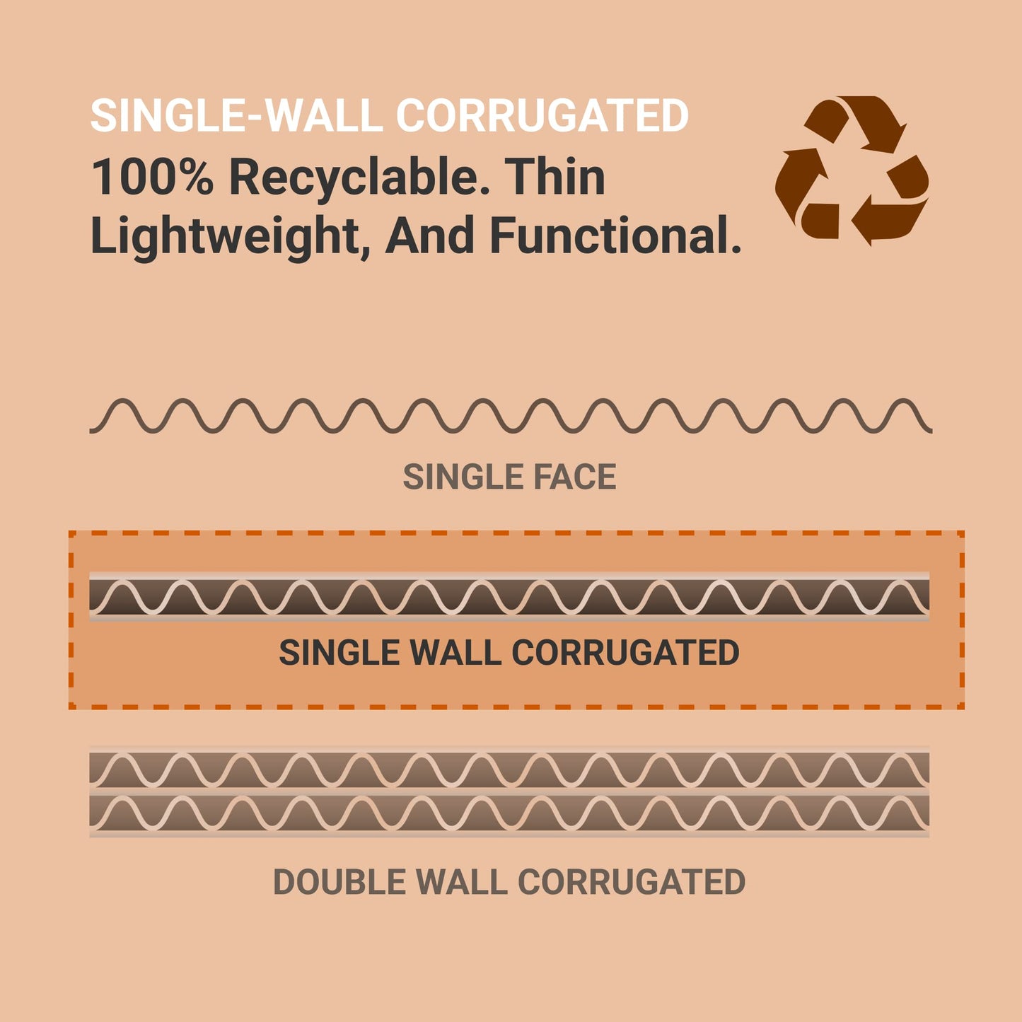 AVIDITI Corrugated Cardboard Storage Bins Holder 2" x 12" x 4.5" (50 Pack), Open Top Durable and Ideal for Organizing Parts Bin Work Areas Packing Moving and Storage - White, 50 Pack