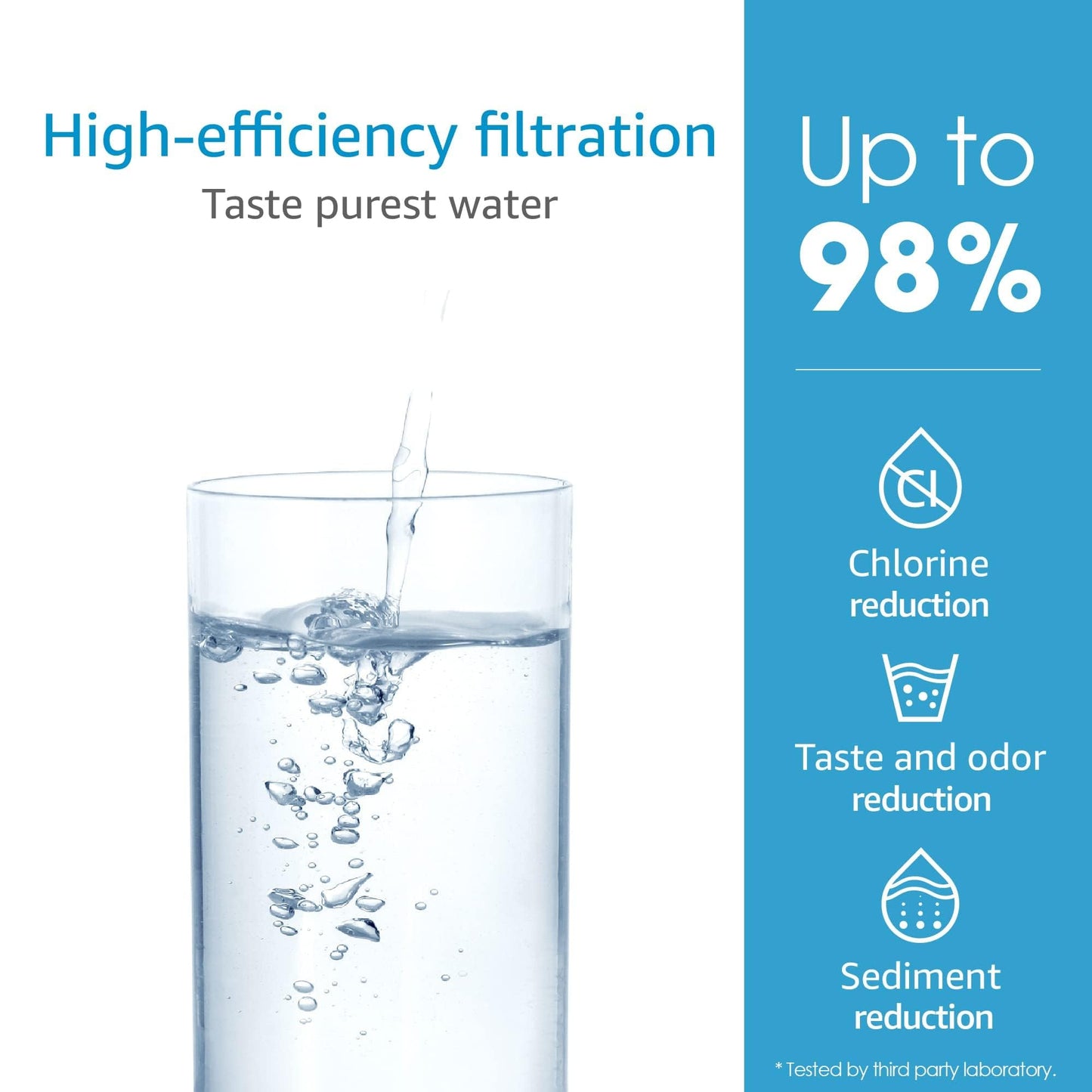 AQUA CREST F-2000, F-1000, 4204490 Sub Zero Water Filter Replacement for InSinkErator® F-1000,F-2000, F-3000, Sub-Zero 4204490,4290510 and AquaPure AP Easy C-Complete, Subzero Filter, NSF/ANSI 42