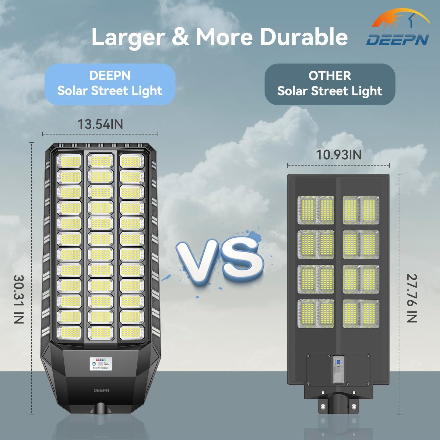 9500W Solar Street Light, Commercial Grade Street Light for Outside, IP67 Waterproof Solar Parking Lot Lights Dusk to Dawn Outdoor Lighting LED Security Flood Motion Sensor and Remote Control, 2 Pack