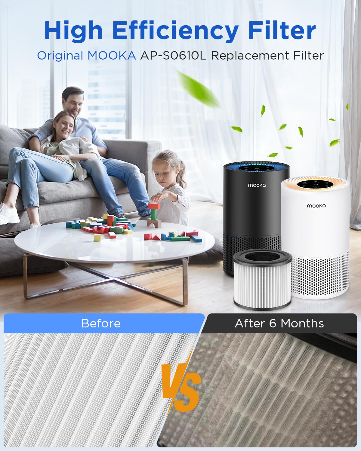 2 Pack MOOKA AP-S0610L Air Purifier Filter, 3-in-1 True HEPA Filter, High-Efficiency Activated Carbon Air Filter for Smoke, Odor, Dander, Pollen