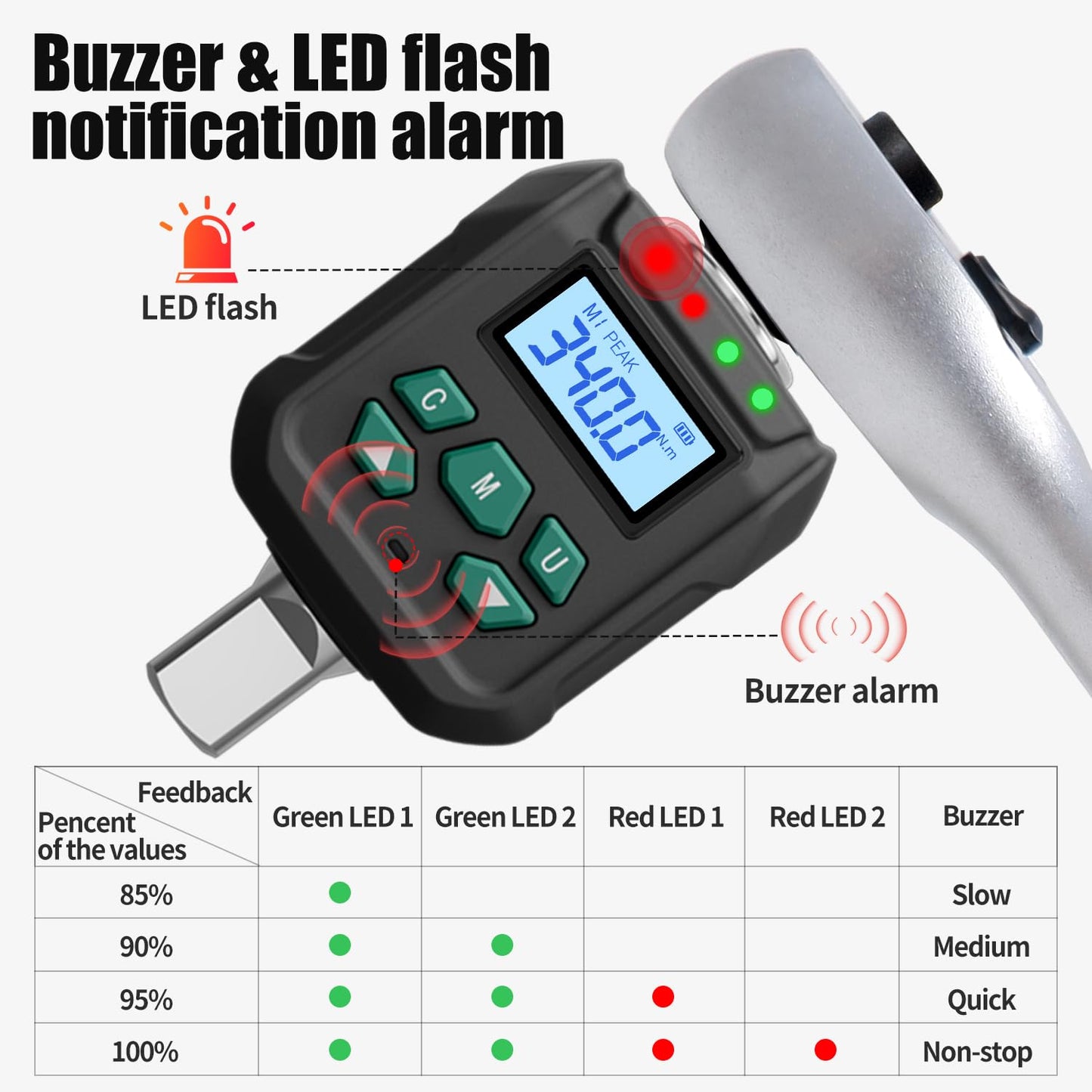 XLIT 1/2" Digital Torque Adapter Set, ±2% Accuracy, 12.5-250 ft-lb, Buzzer & LED Indicator, Date Logging with Preset - Electronic Torque Wrench Converter with 3/8", 1/4" Socket, Auto Repair
