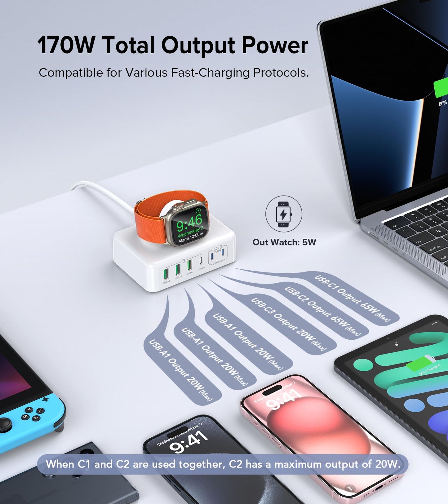 170W USB C Charging Station Block, Travel Charger for Multiple Devices, USB C Charger Plug for iPhone 16 15 14 13 12 Series, Apple Watch Ultra SE 10 9 8 7 6 5 4 3 2, AirPods, MacBook Pro Air, iPad
