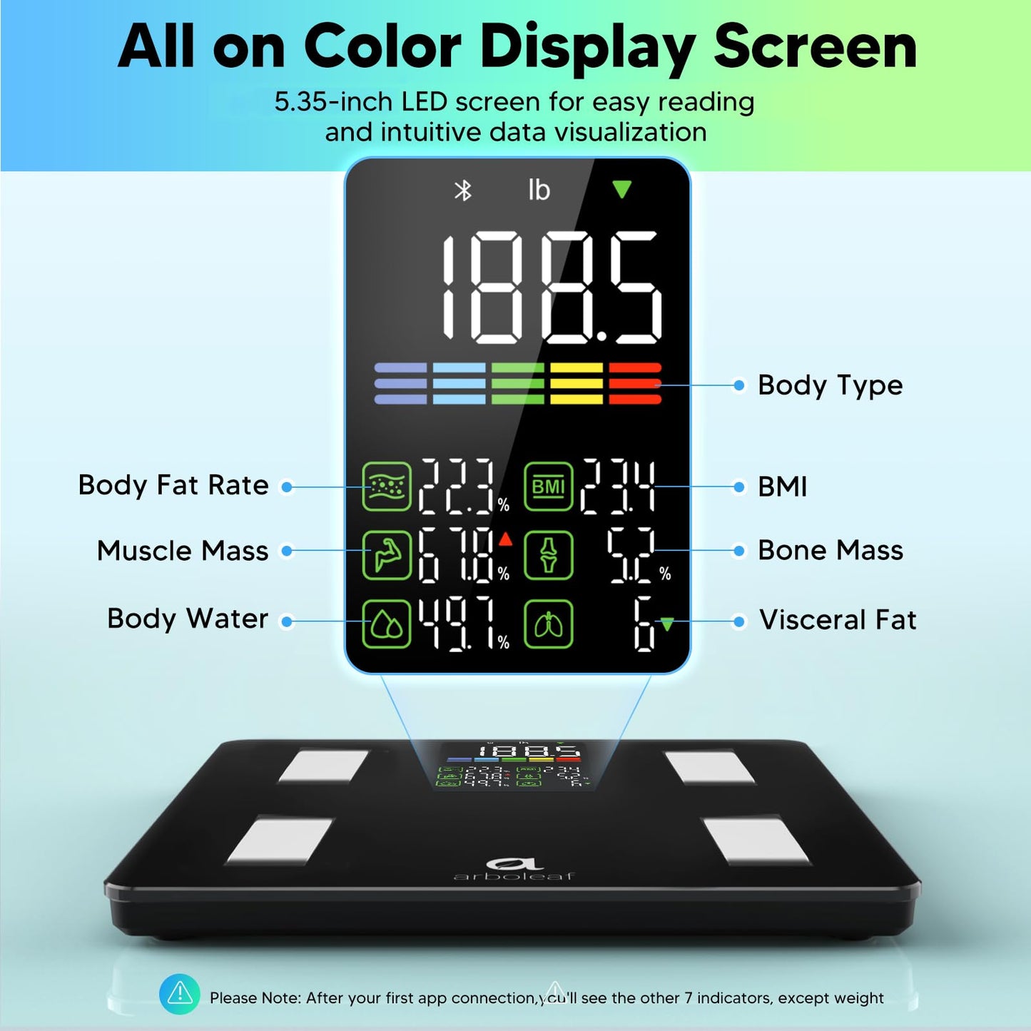 Arboleaf Smart Scale with BMI, Body Fat, Muscle Mass, 14 Composition Metrics, Large LED Display, Digital Bathroom Scale for Weight, Accurate Weighing Machine, App Sync, 500lbs, 11.8"